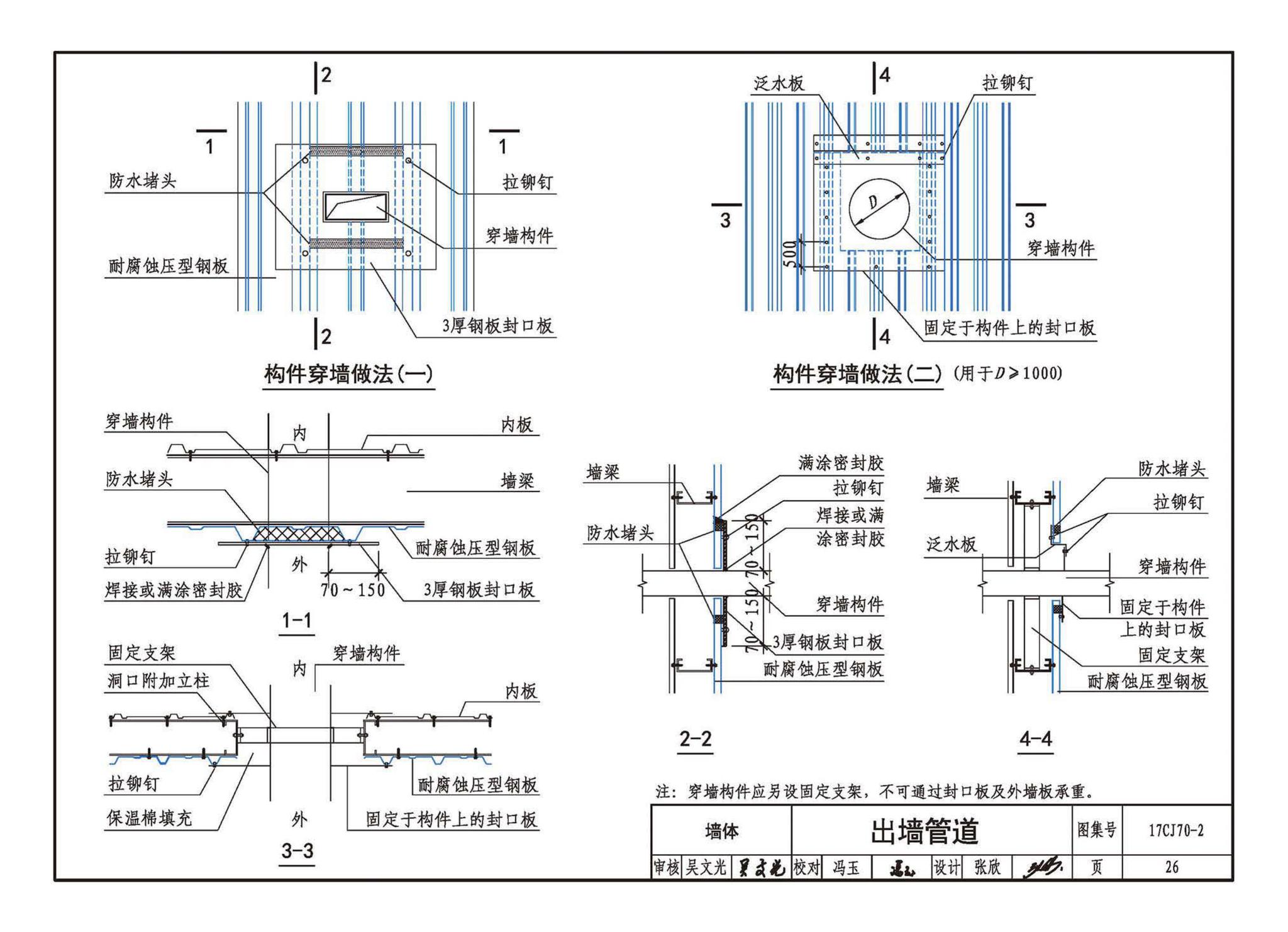 17CJ70-2(2024年版)--耐腐蚀压型钢板建筑构造