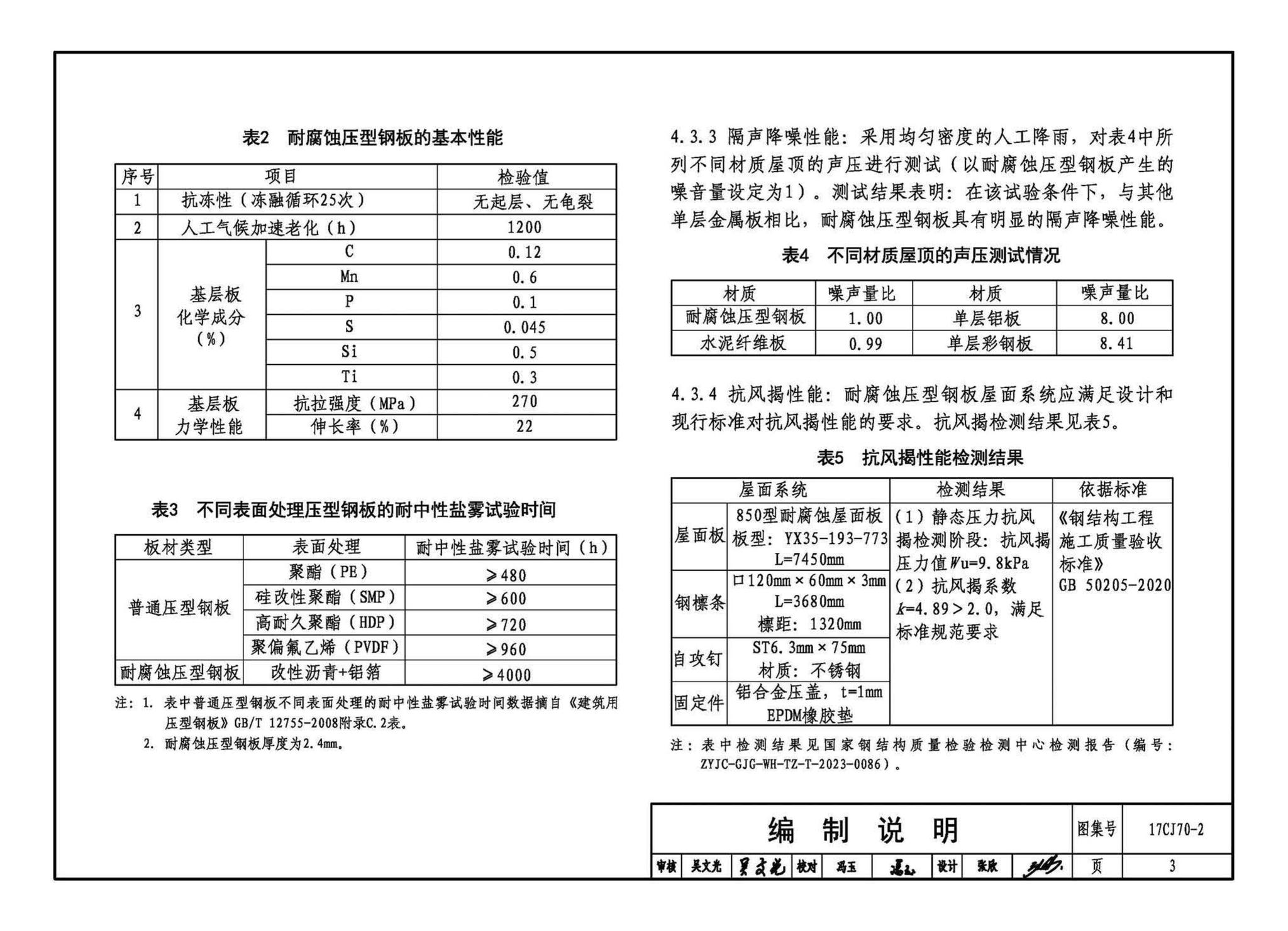 17CJ70-2(2024年版)--耐腐蚀压型钢板建筑构造