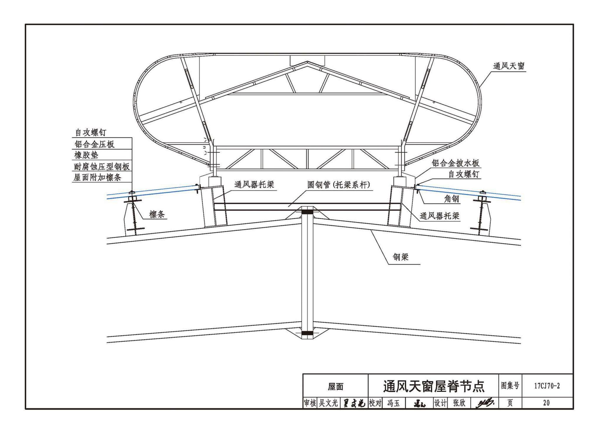 17CJ70-2(2024年版)--耐腐蚀压型钢板建筑构造