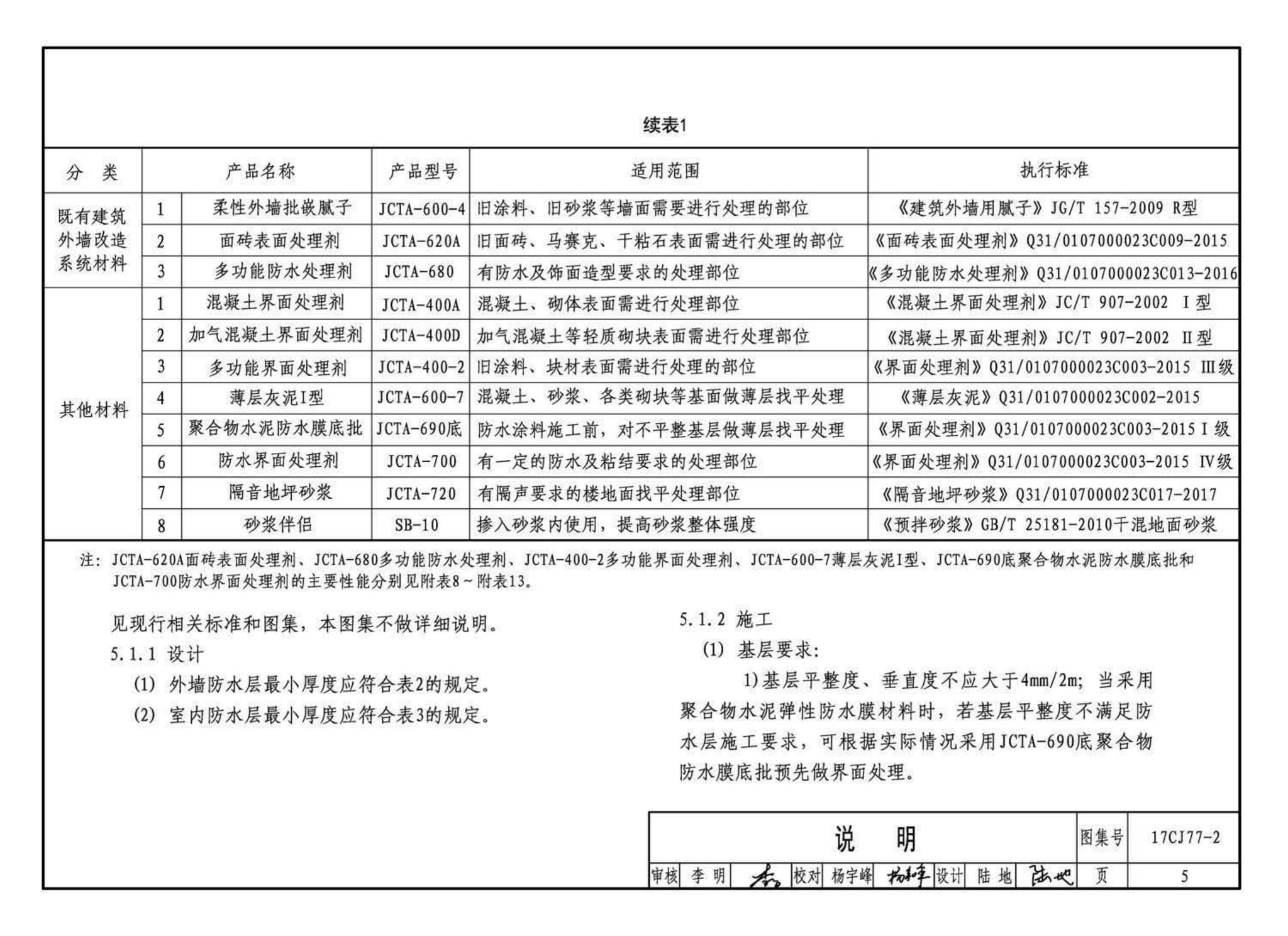 17CJ77-2--聚合物水泥砂浆系统工程做法—“申泰”防水、粘结系统