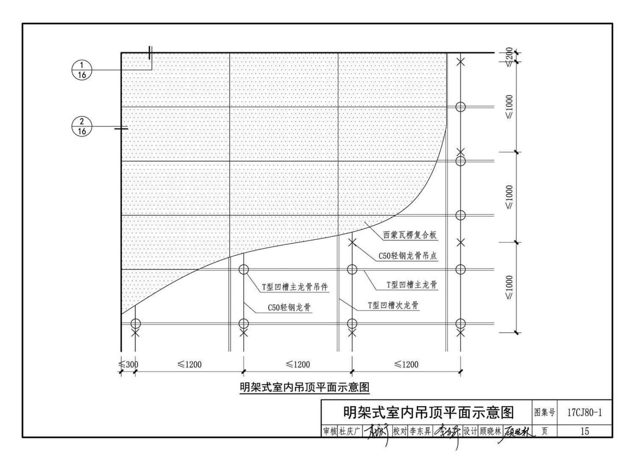 17CJ80-1--铝合金复合板建筑幕墙及装饰构造—BHOWA西蒙瓦楞复合板