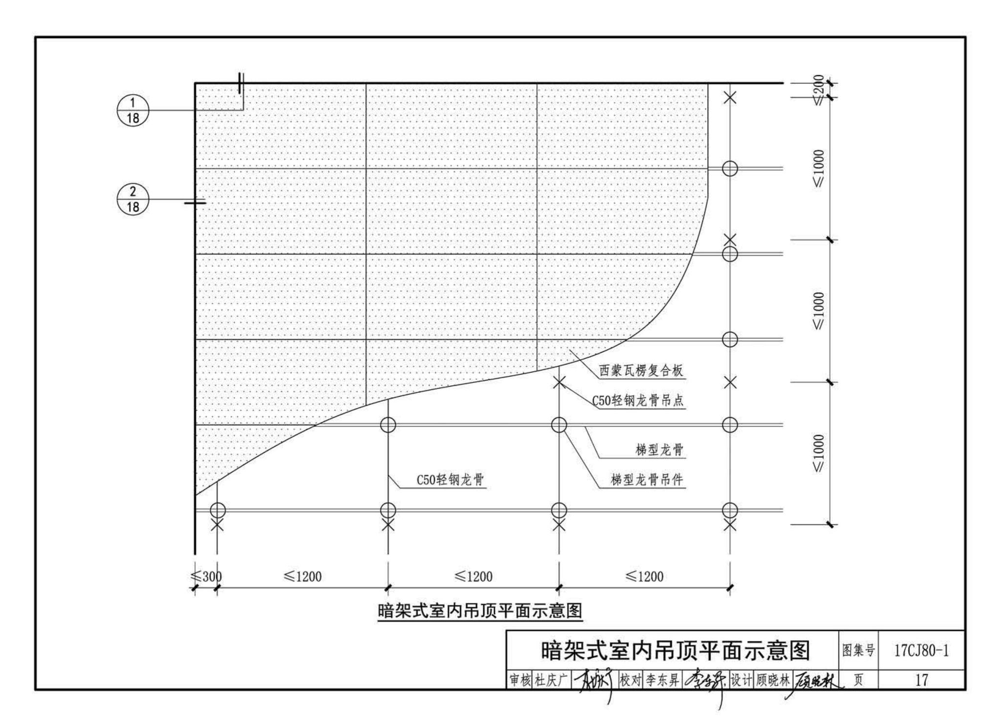 17CJ80-1--铝合金复合板建筑幕墙及装饰构造—BHOWA西蒙瓦楞复合板