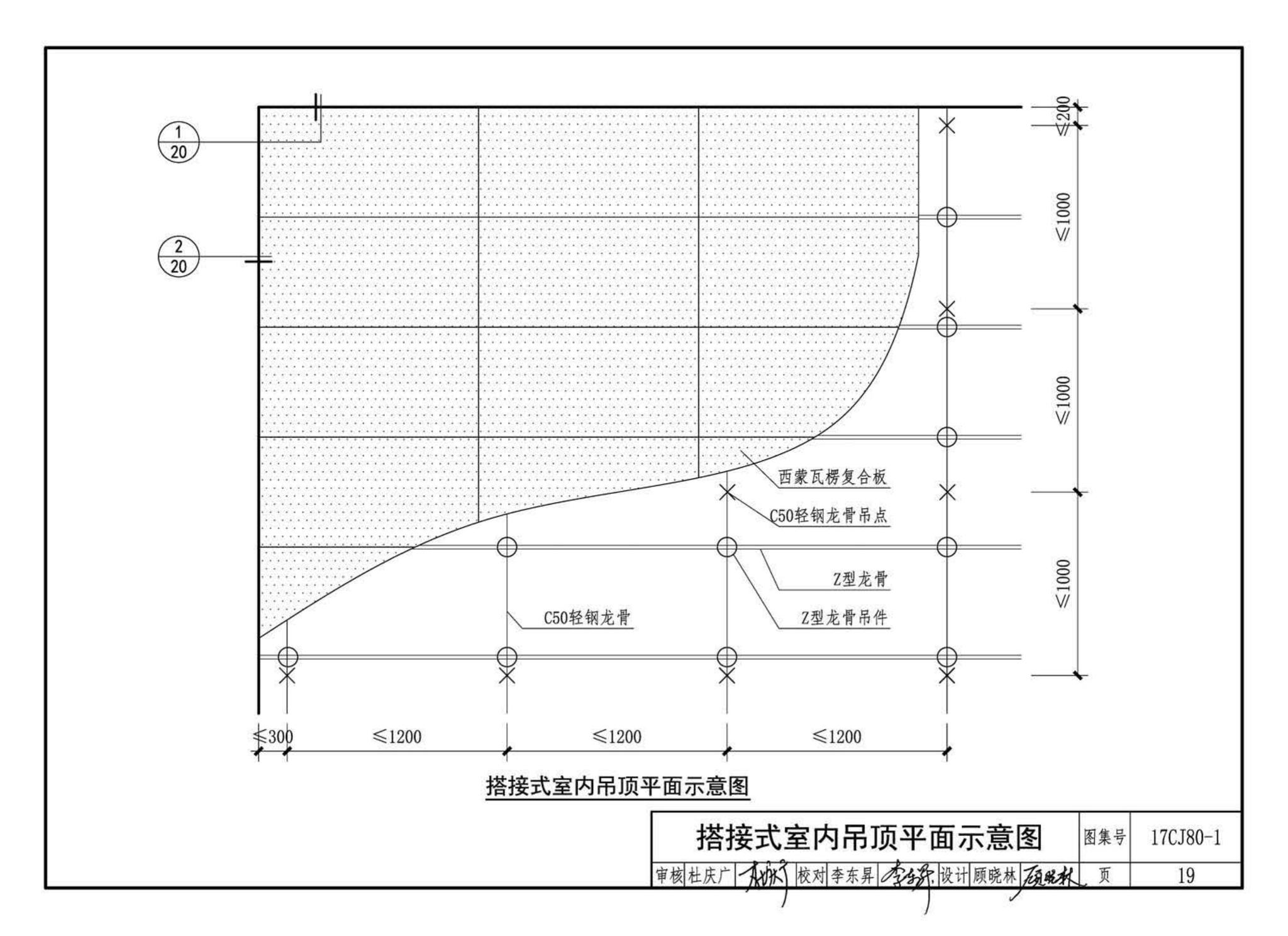 17CJ80-1--铝合金复合板建筑幕墙及装饰构造—BHOWA西蒙瓦楞复合板