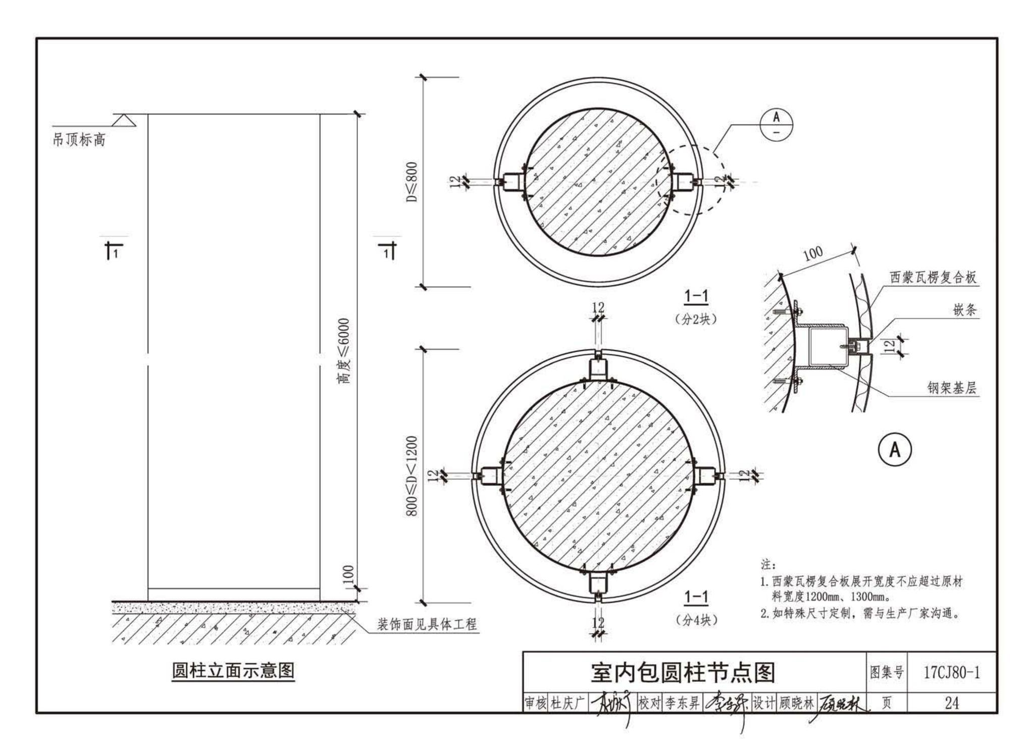 17CJ80-1--铝合金复合板建筑幕墙及装饰构造—BHOWA西蒙瓦楞复合板