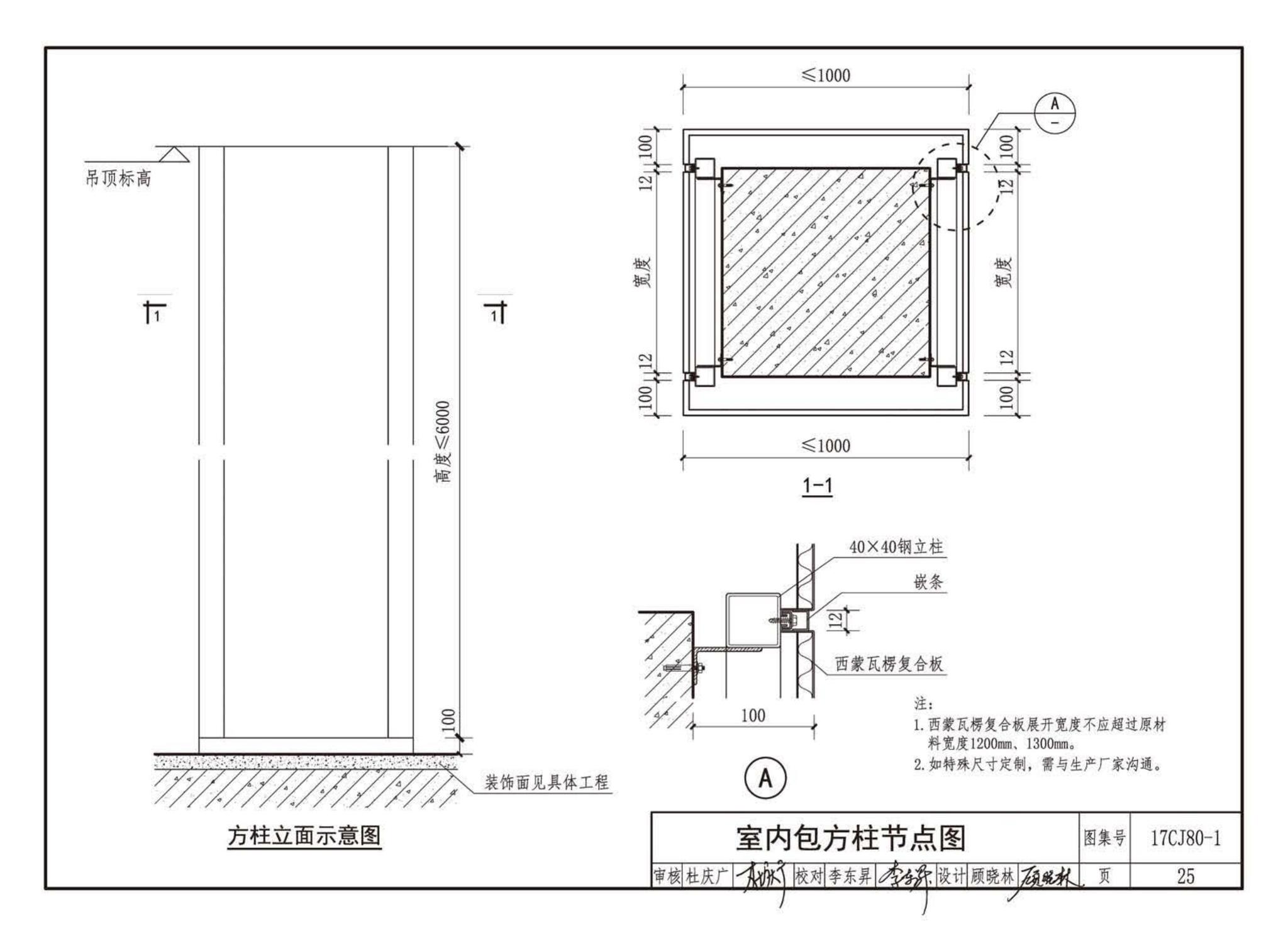 17CJ80-1--铝合金复合板建筑幕墙及装饰构造—BHOWA西蒙瓦楞复合板