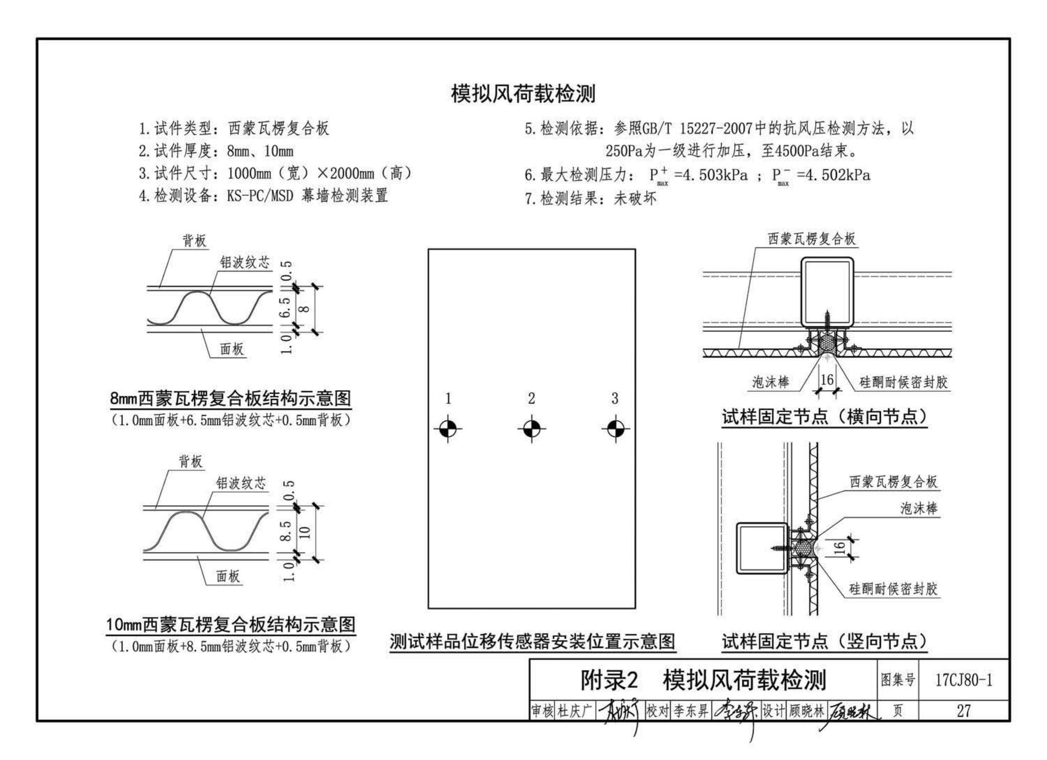 17CJ80-1--铝合金复合板建筑幕墙及装饰构造—BHOWA西蒙瓦楞复合板