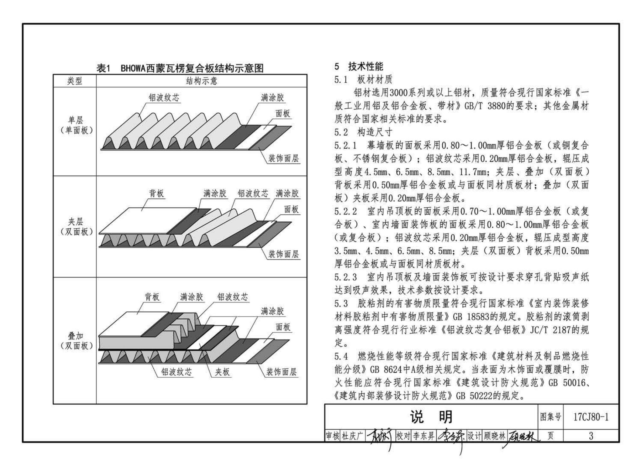 17CJ80-1--铝合金复合板建筑幕墙及装饰构造—BHOWA西蒙瓦楞复合板