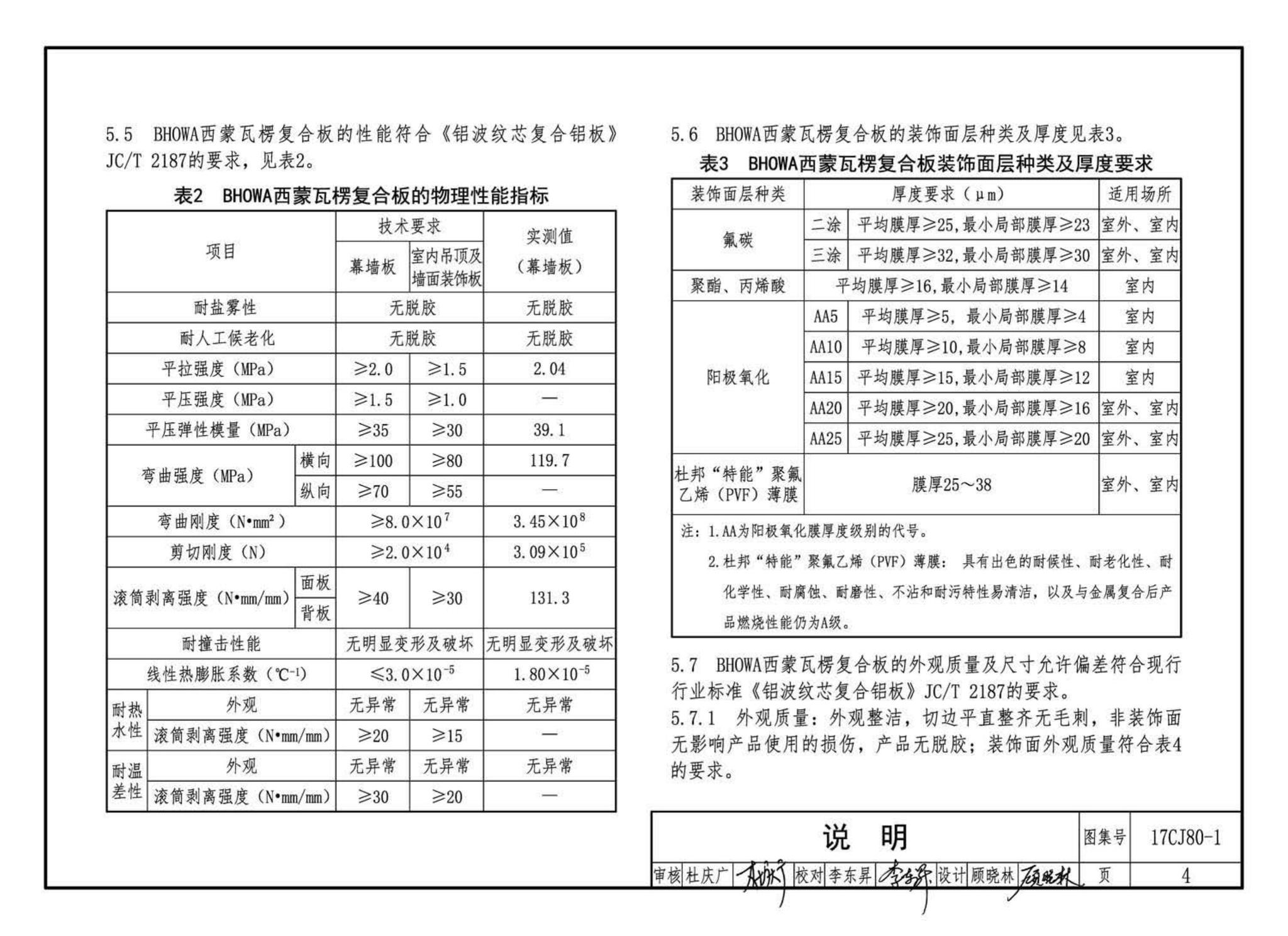 17CJ80-1--铝合金复合板建筑幕墙及装饰构造—BHOWA西蒙瓦楞复合板