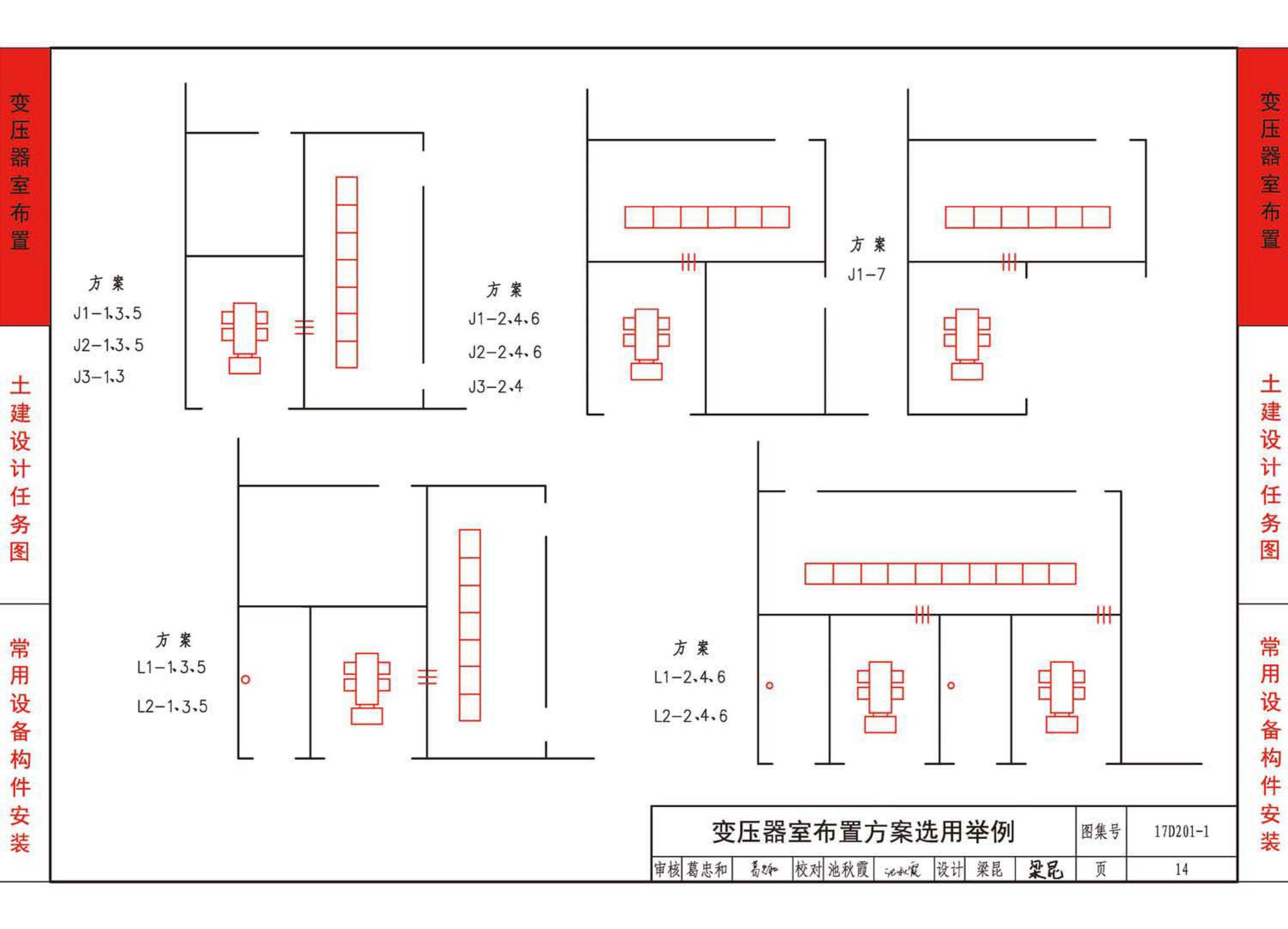 17D201-1--35/0.4kV附设式油浸变压器室布置