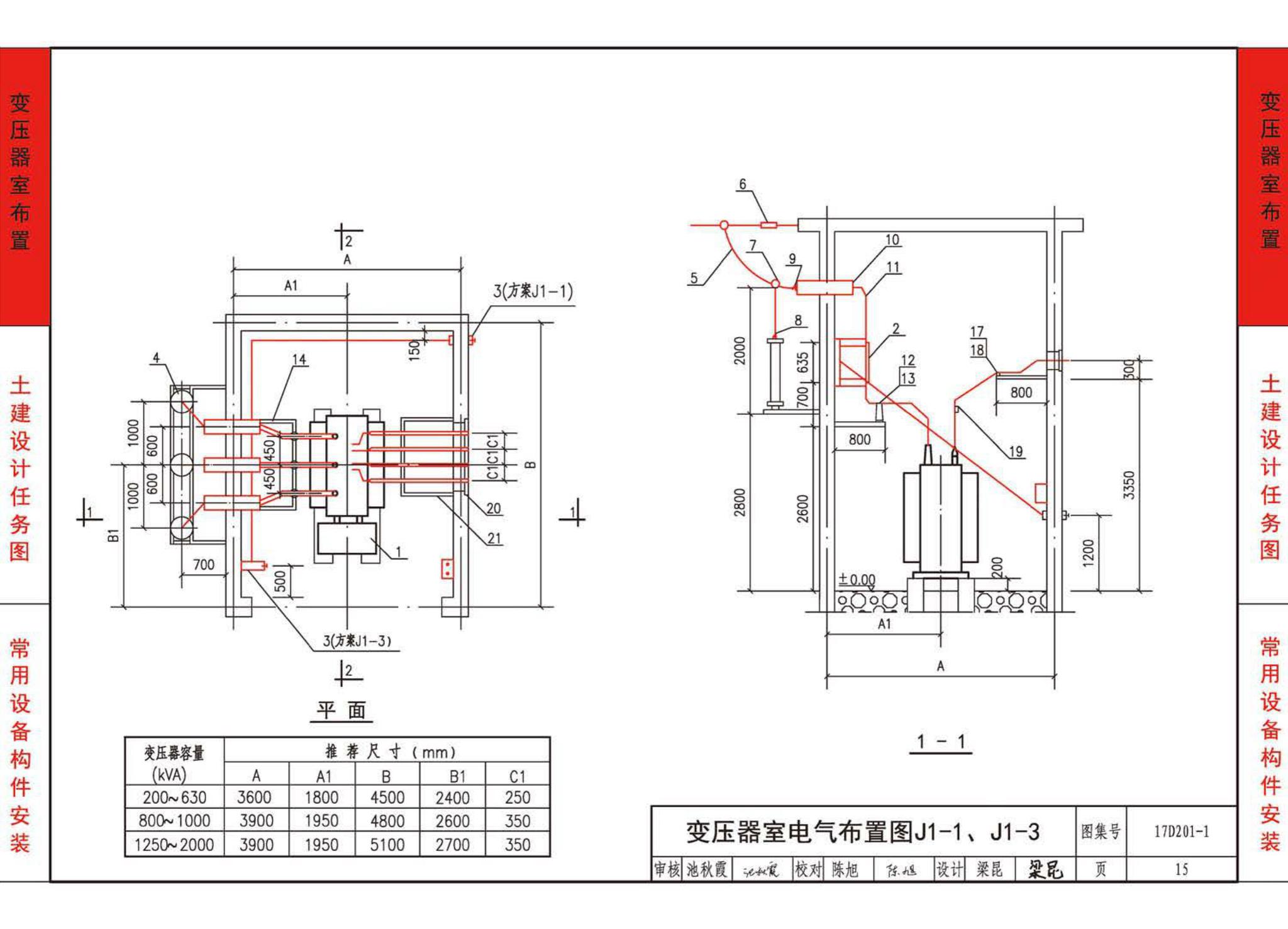 17D201-1--35/0.4kV附设式油浸变压器室布置