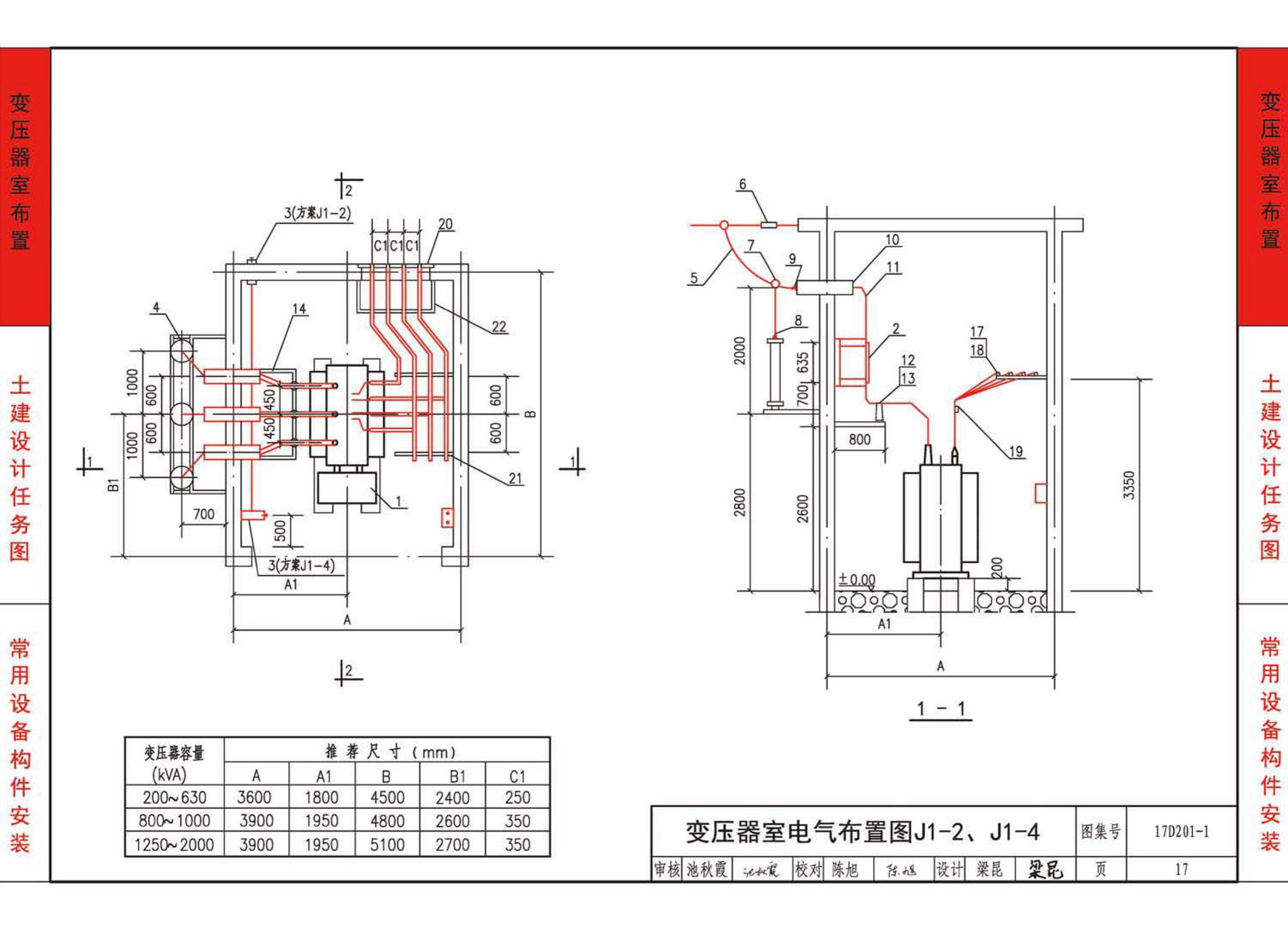 17D201-1--35/0.4kV附设式油浸变压器室布置