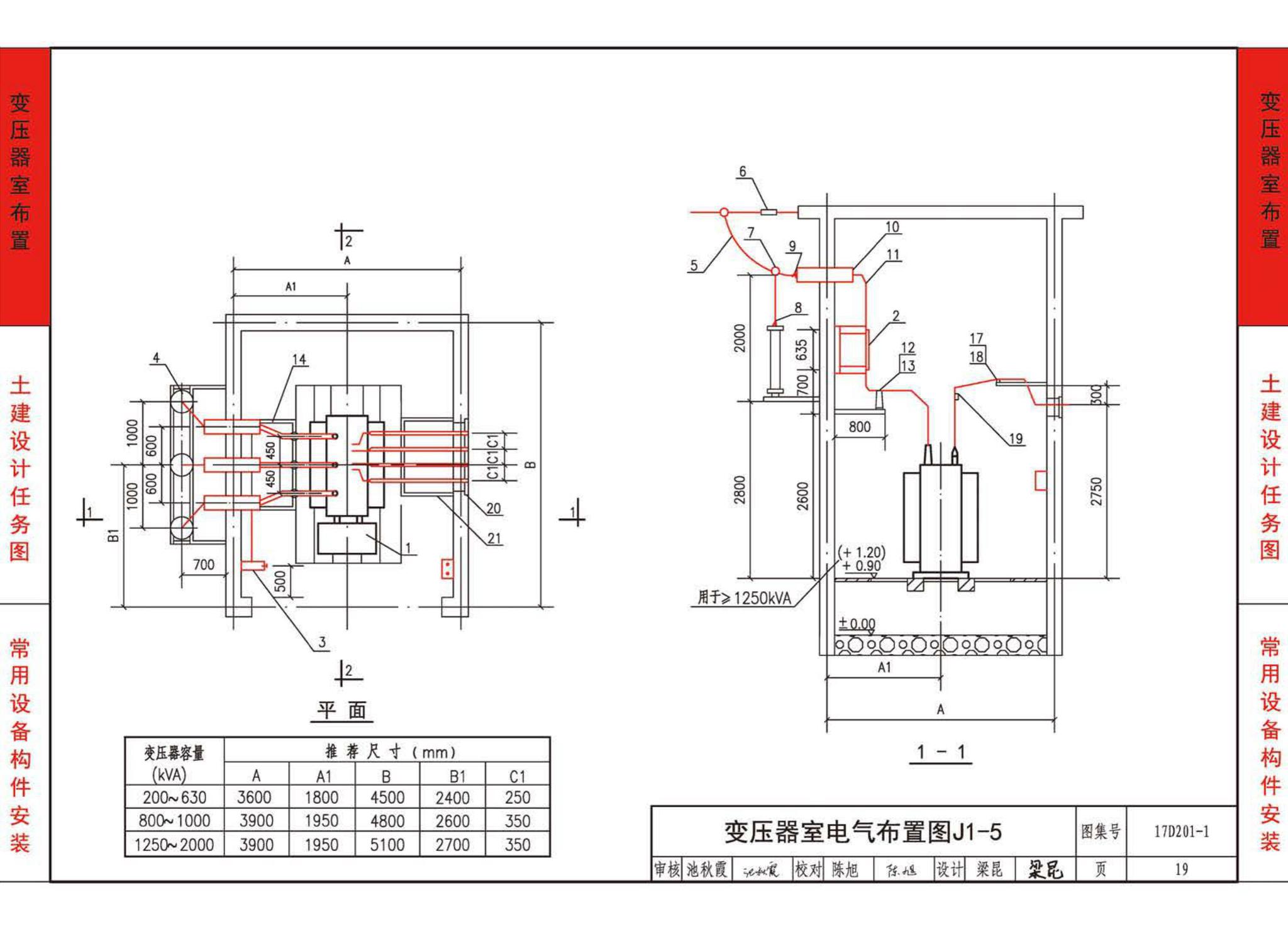 17D201-1--35/0.4kV附设式油浸变压器室布置