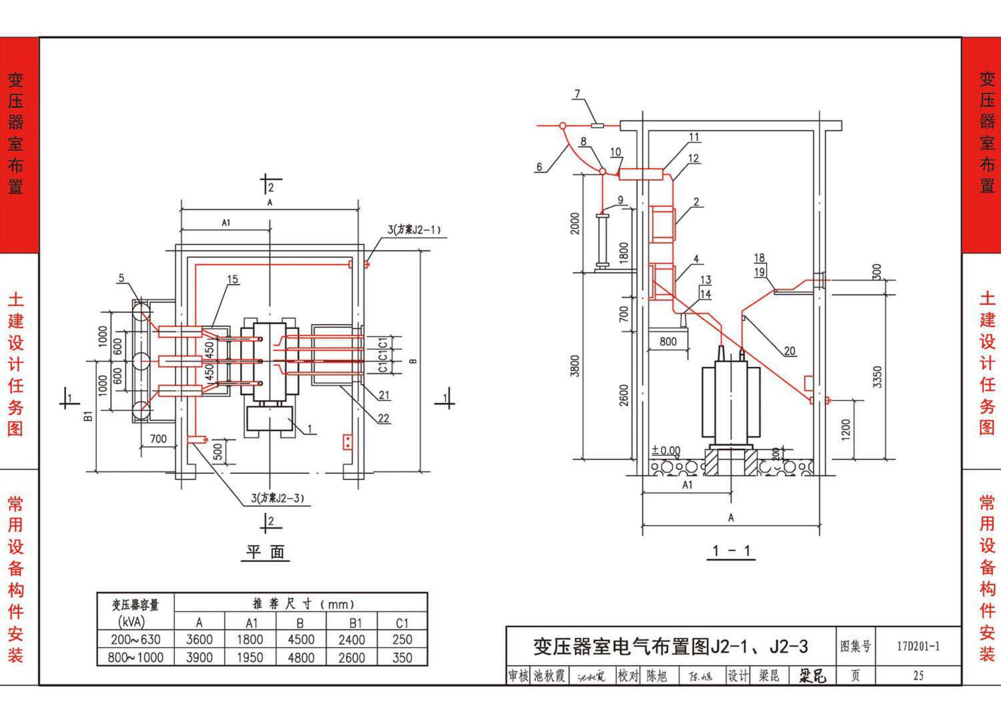 17D201-1--35/0.4kV附设式油浸变压器室布置