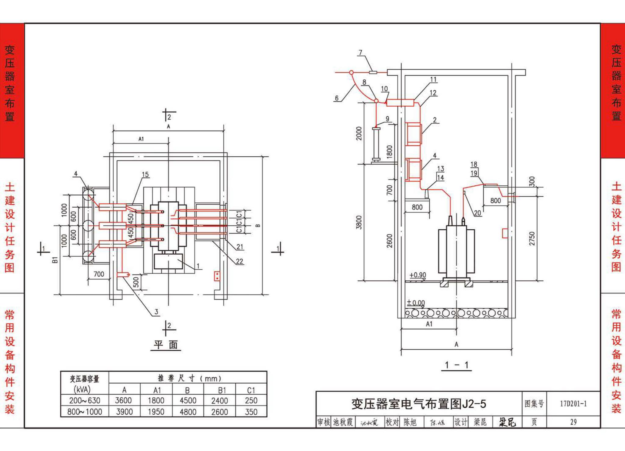 17D201-1--35/0.4kV附设式油浸变压器室布置