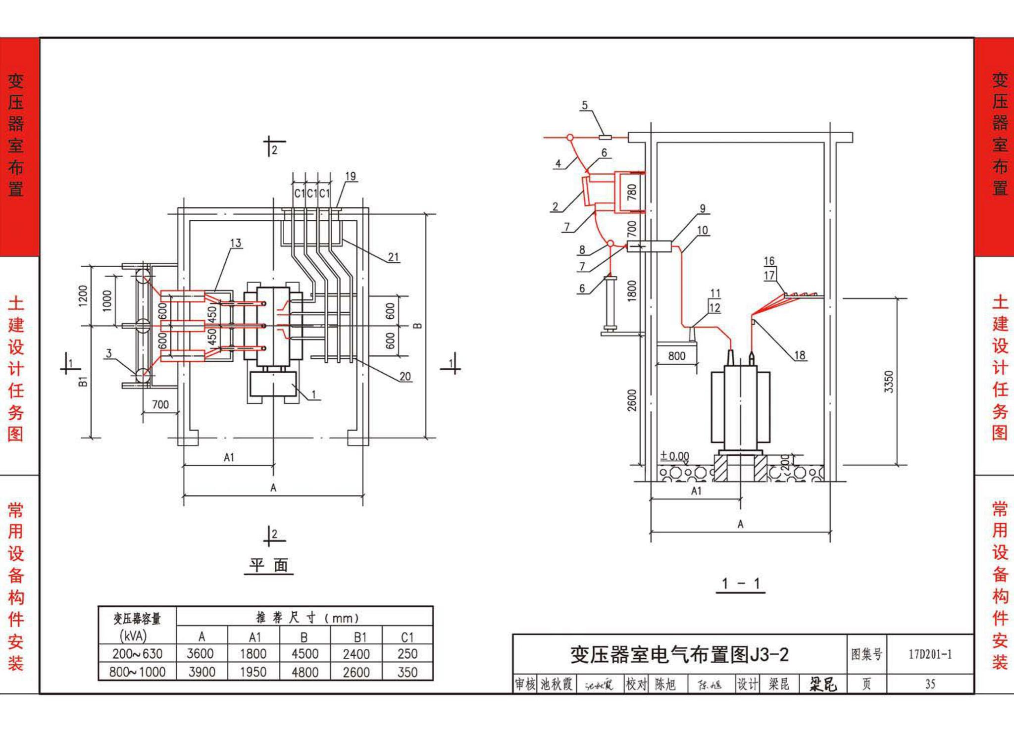 17D201-1--35/0.4kV附设式油浸变压器室布置