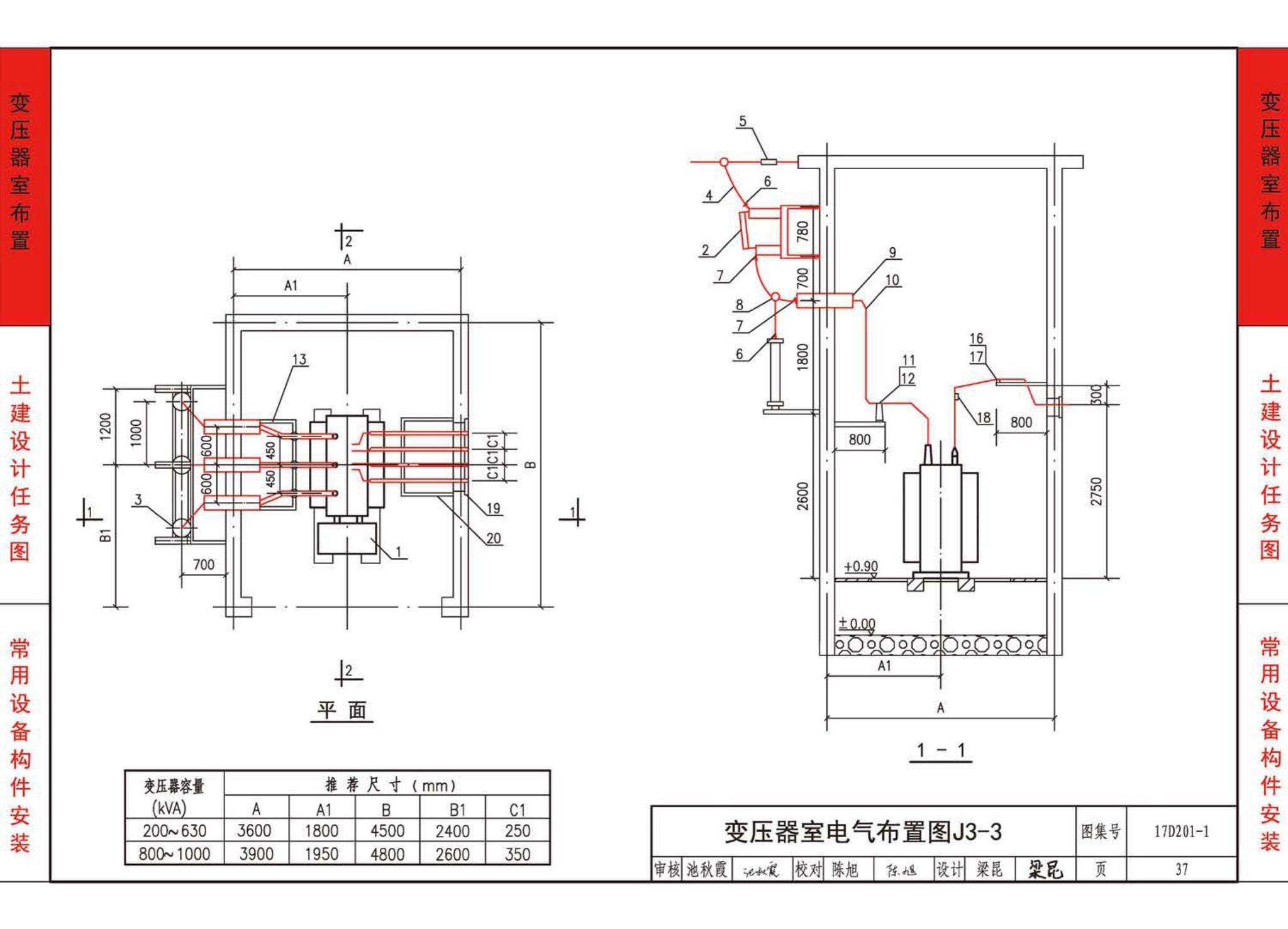 17D201-1--35/0.4kV附设式油浸变压器室布置