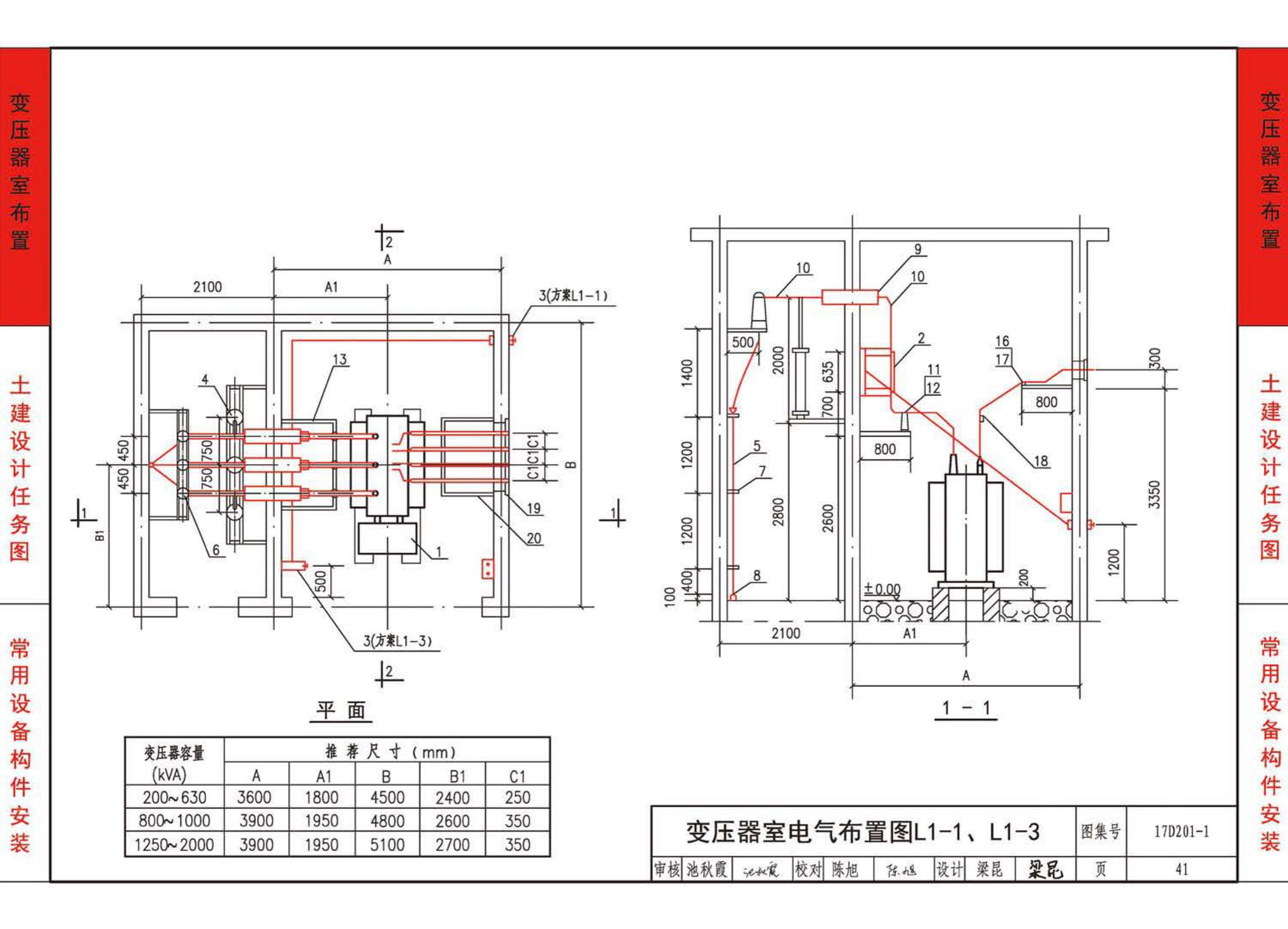 17D201-1--35/0.4kV附设式油浸变压器室布置