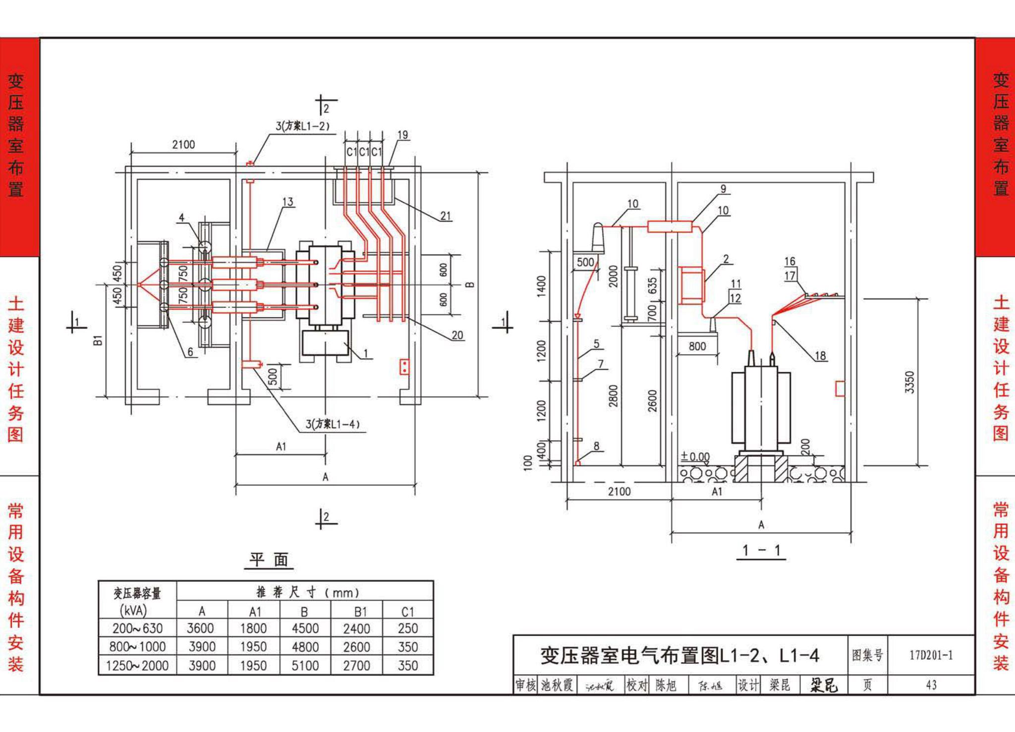 17D201-1--35/0.4kV附设式油浸变压器室布置