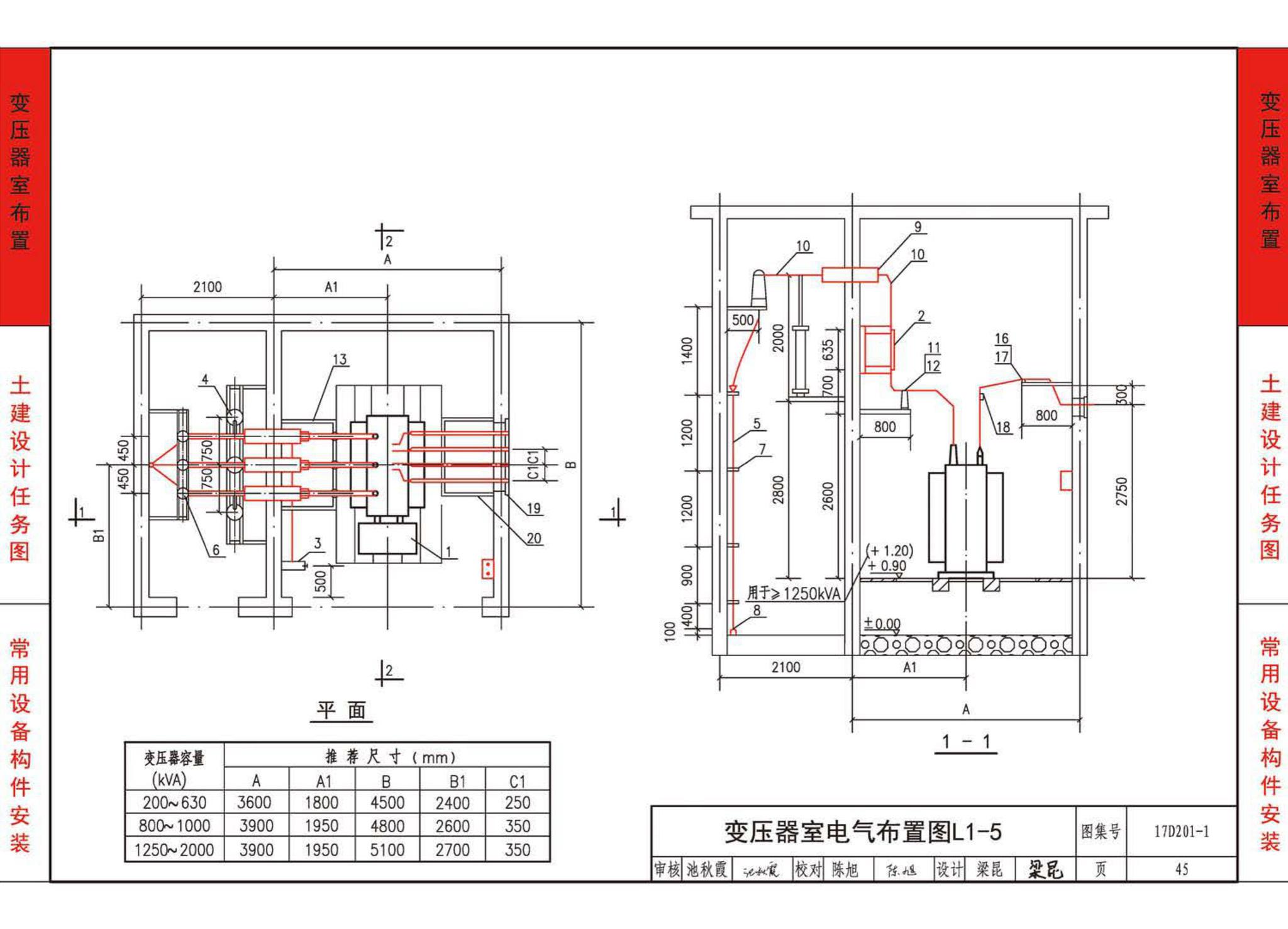 17D201-1--35/0.4kV附设式油浸变压器室布置