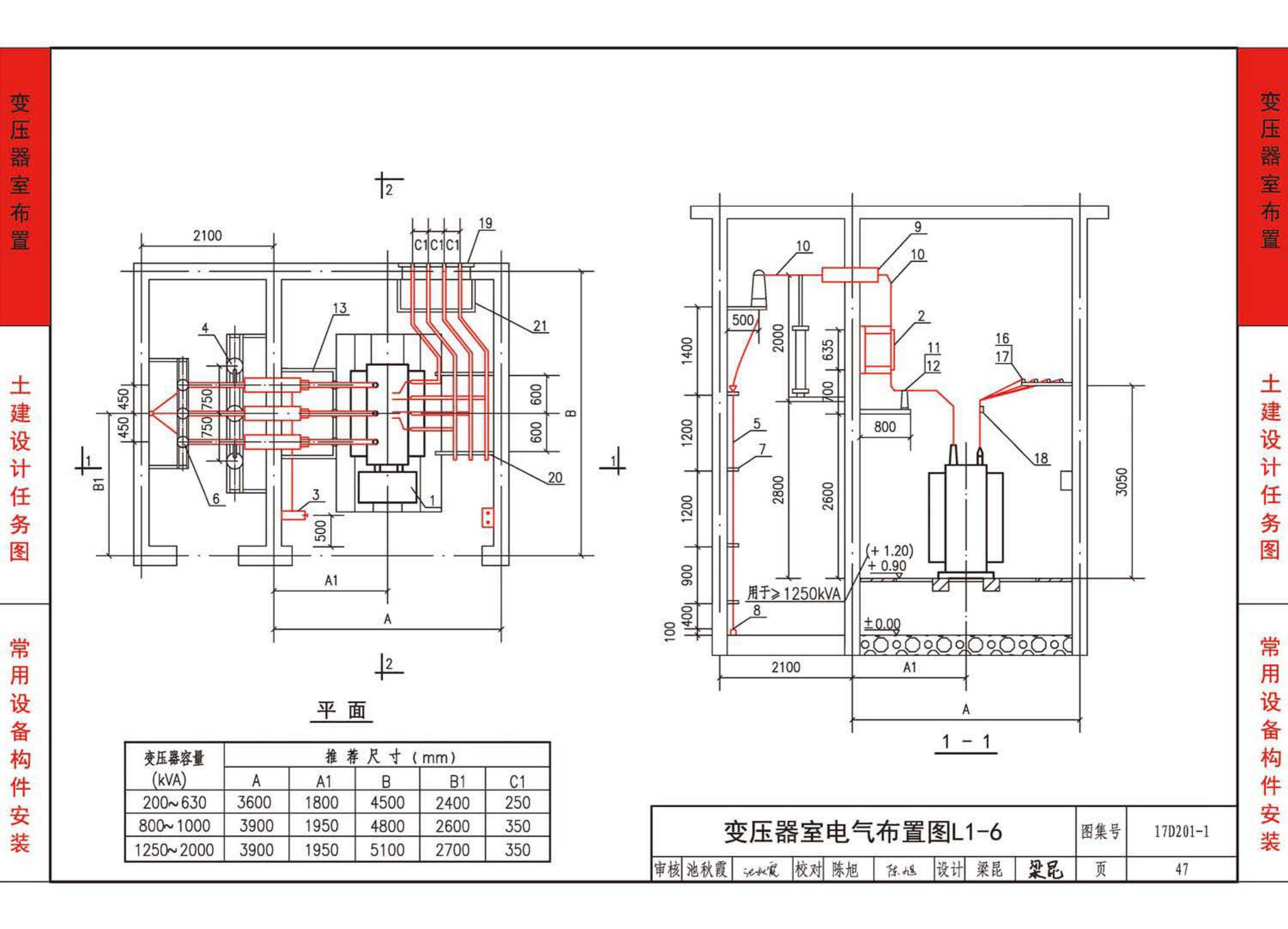 17D201-1--35/0.4kV附设式油浸变压器室布置