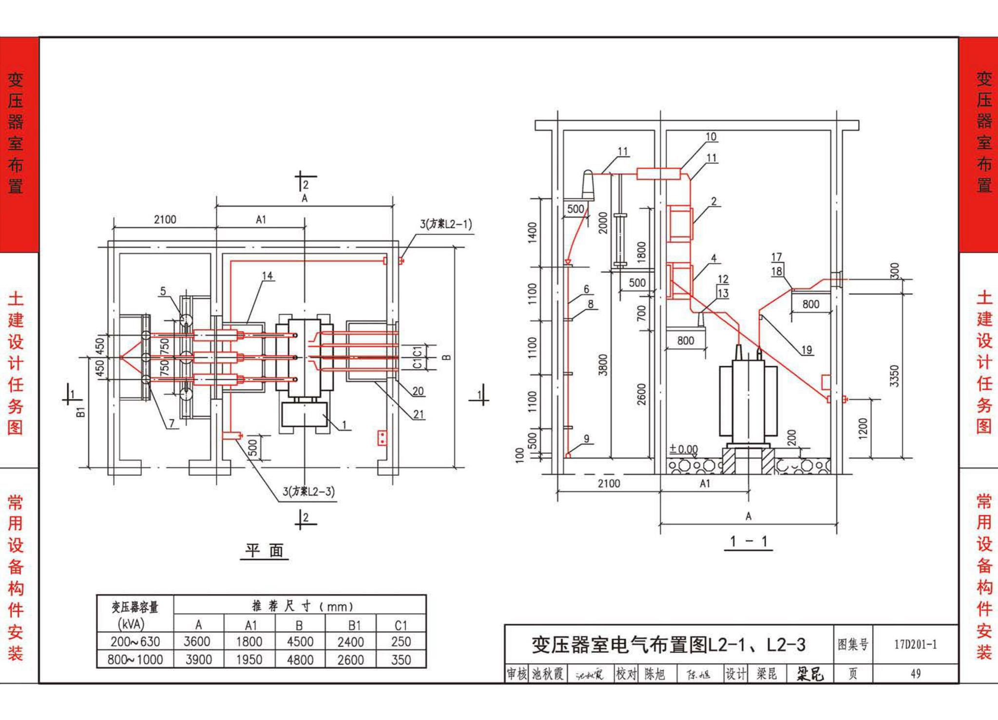 17D201-1--35/0.4kV附设式油浸变压器室布置