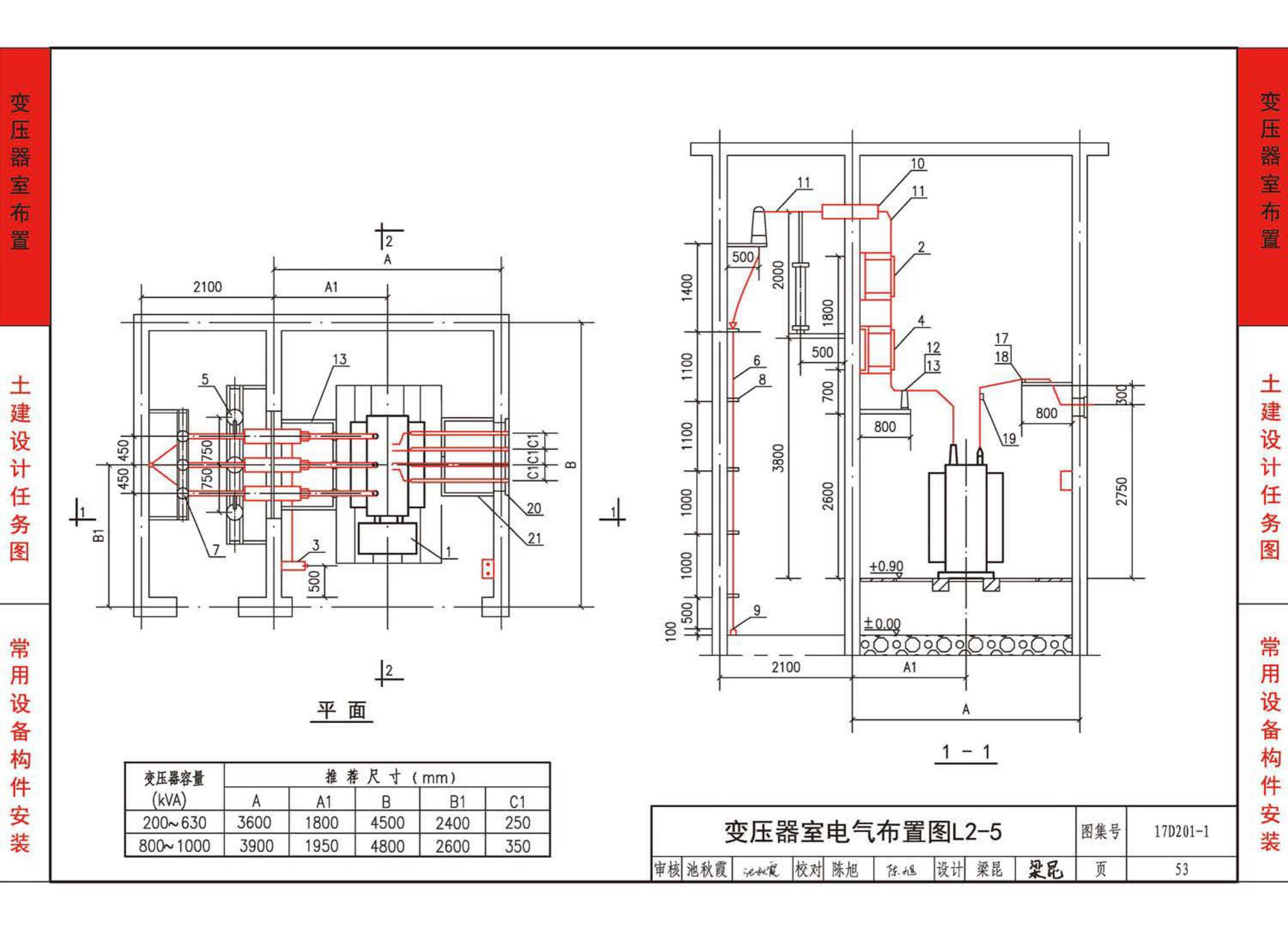 17D201-1--35/0.4kV附设式油浸变压器室布置