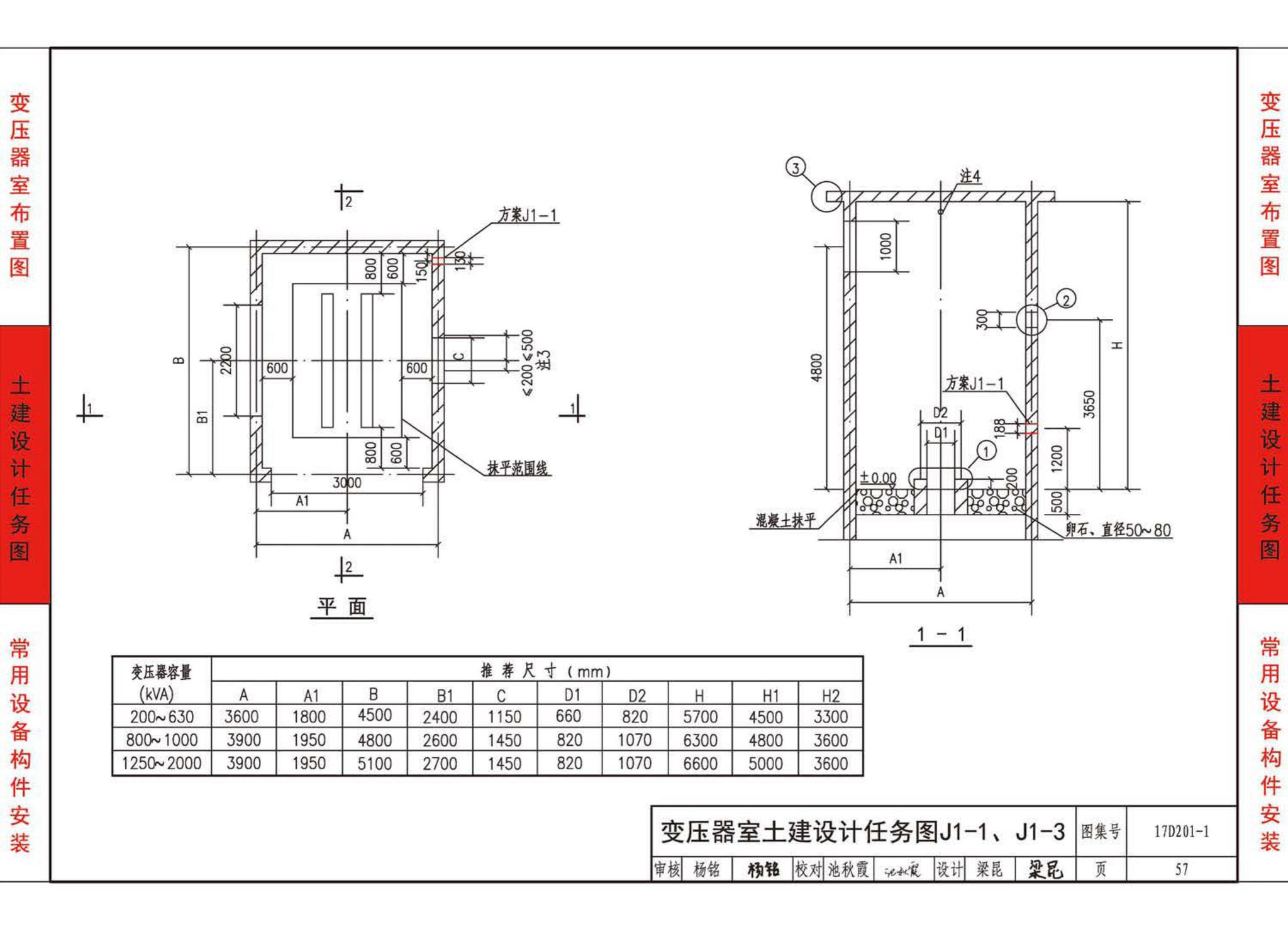 17D201-1--35/0.4kV附设式油浸变压器室布置