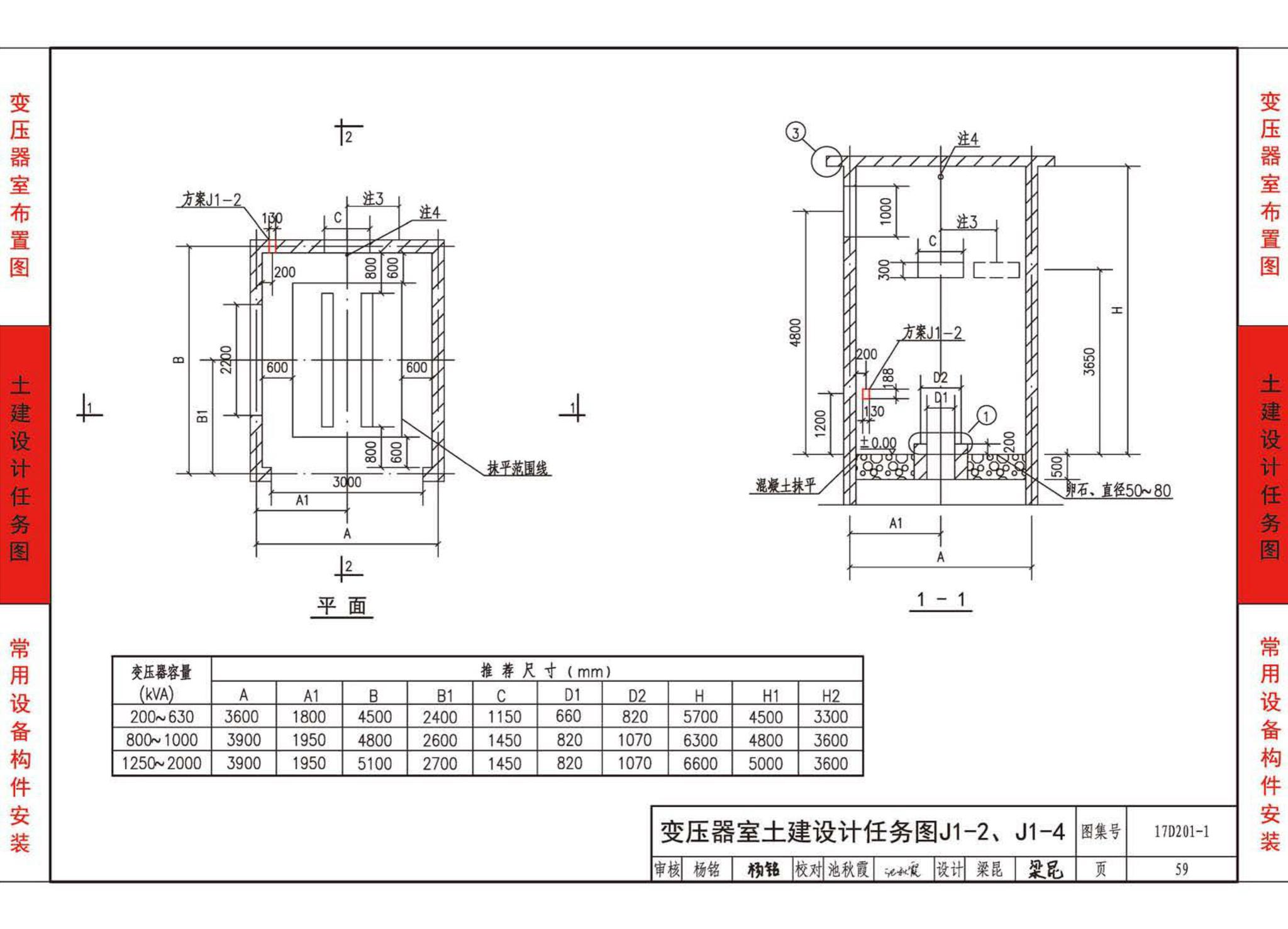 17D201-1--35/0.4kV附设式油浸变压器室布置