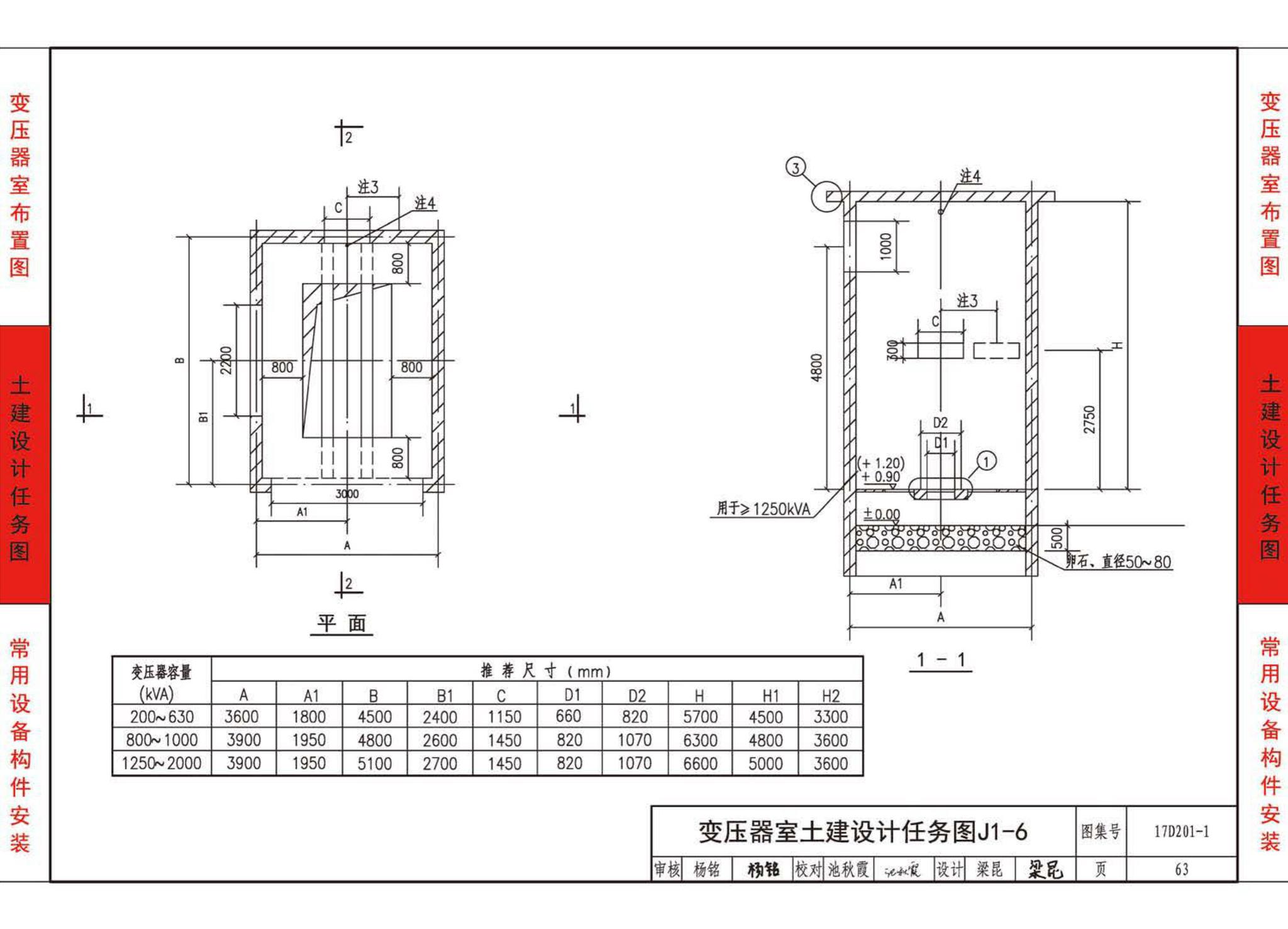 17D201-1--35/0.4kV附设式油浸变压器室布置