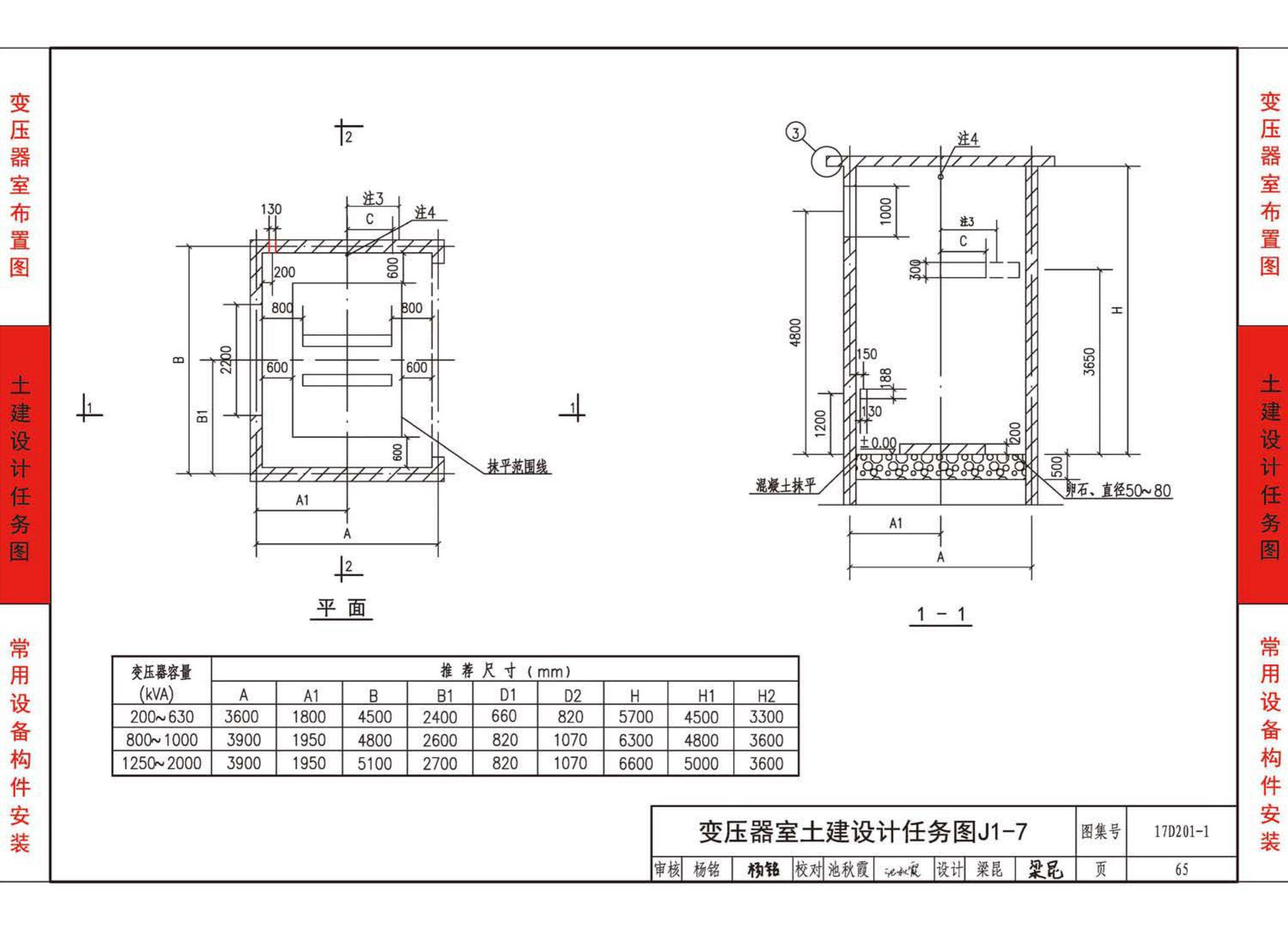 17D201-1--35/0.4kV附设式油浸变压器室布置