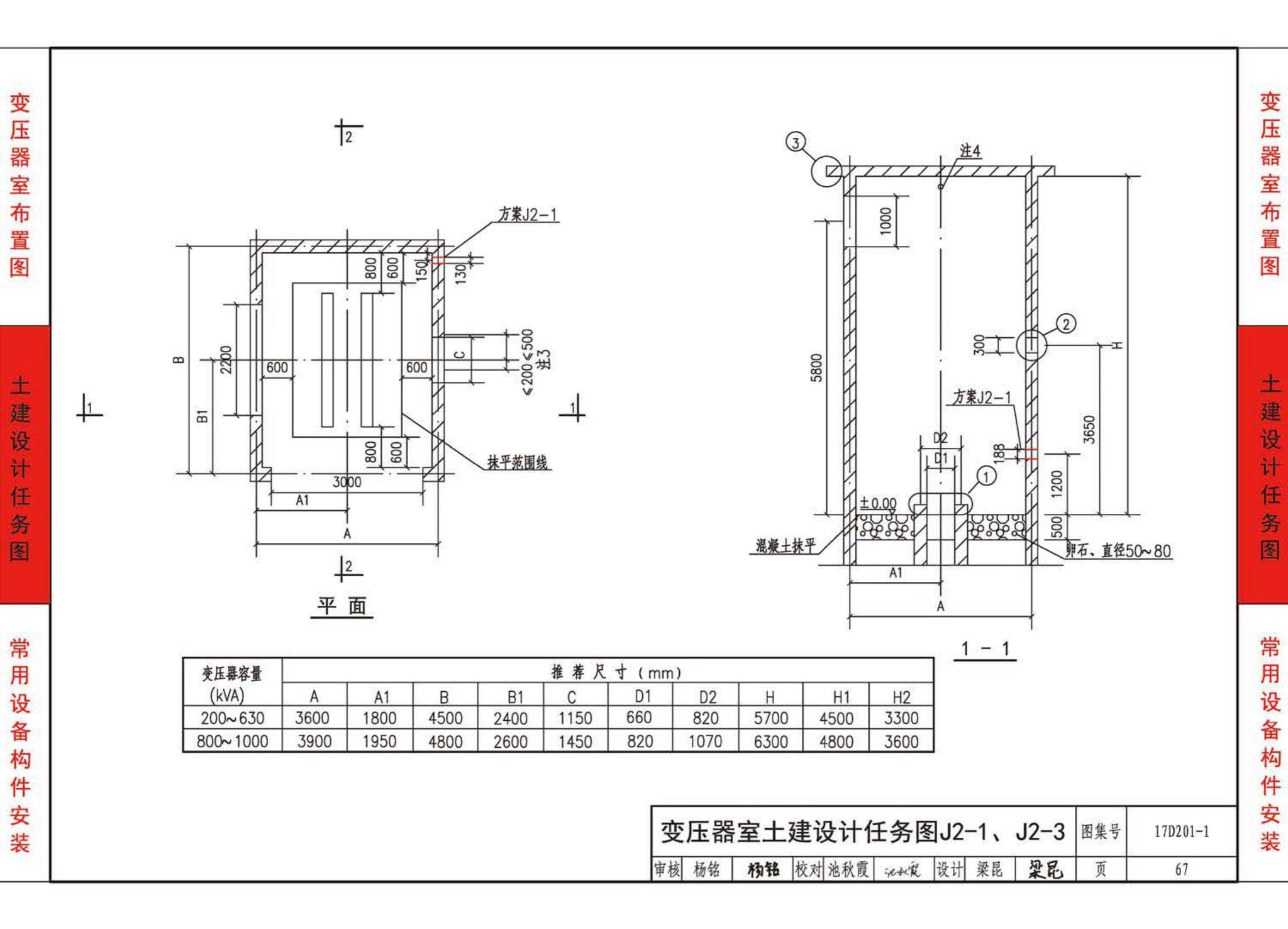 17D201-1--35/0.4kV附设式油浸变压器室布置