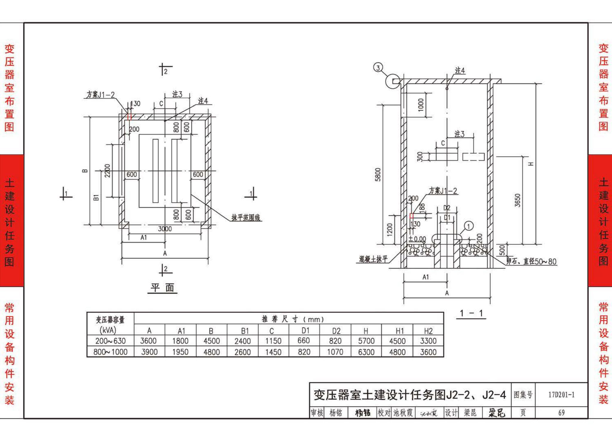 17D201-1--35/0.4kV附设式油浸变压器室布置