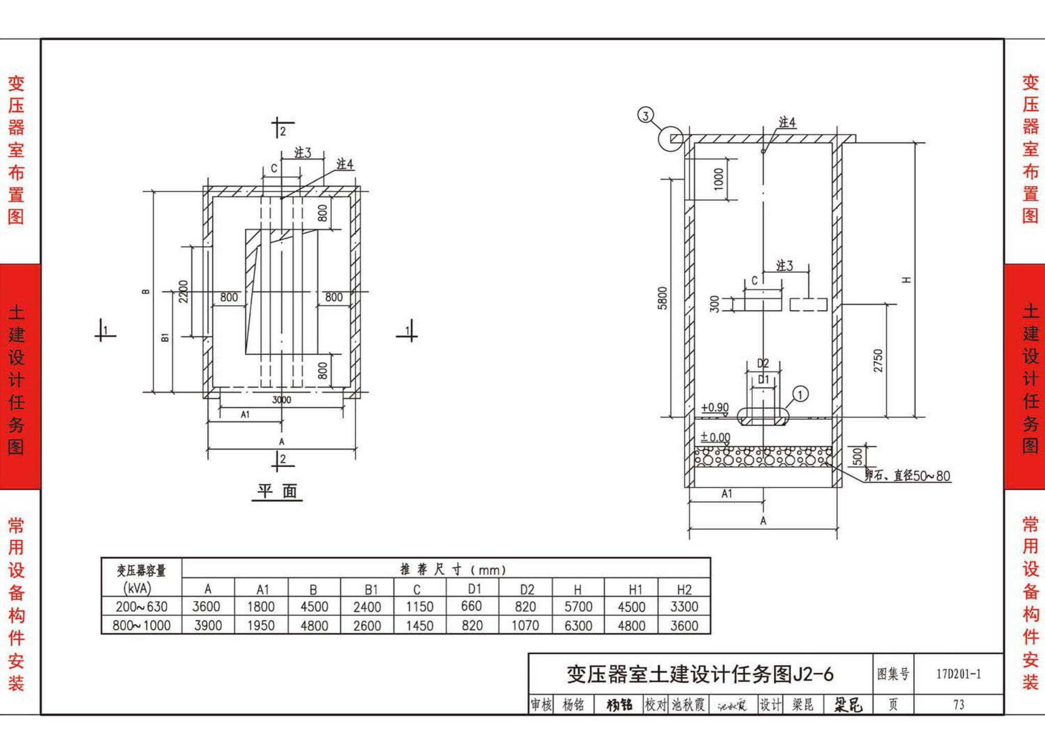 17D201-1--35/0.4kV附设式油浸变压器室布置