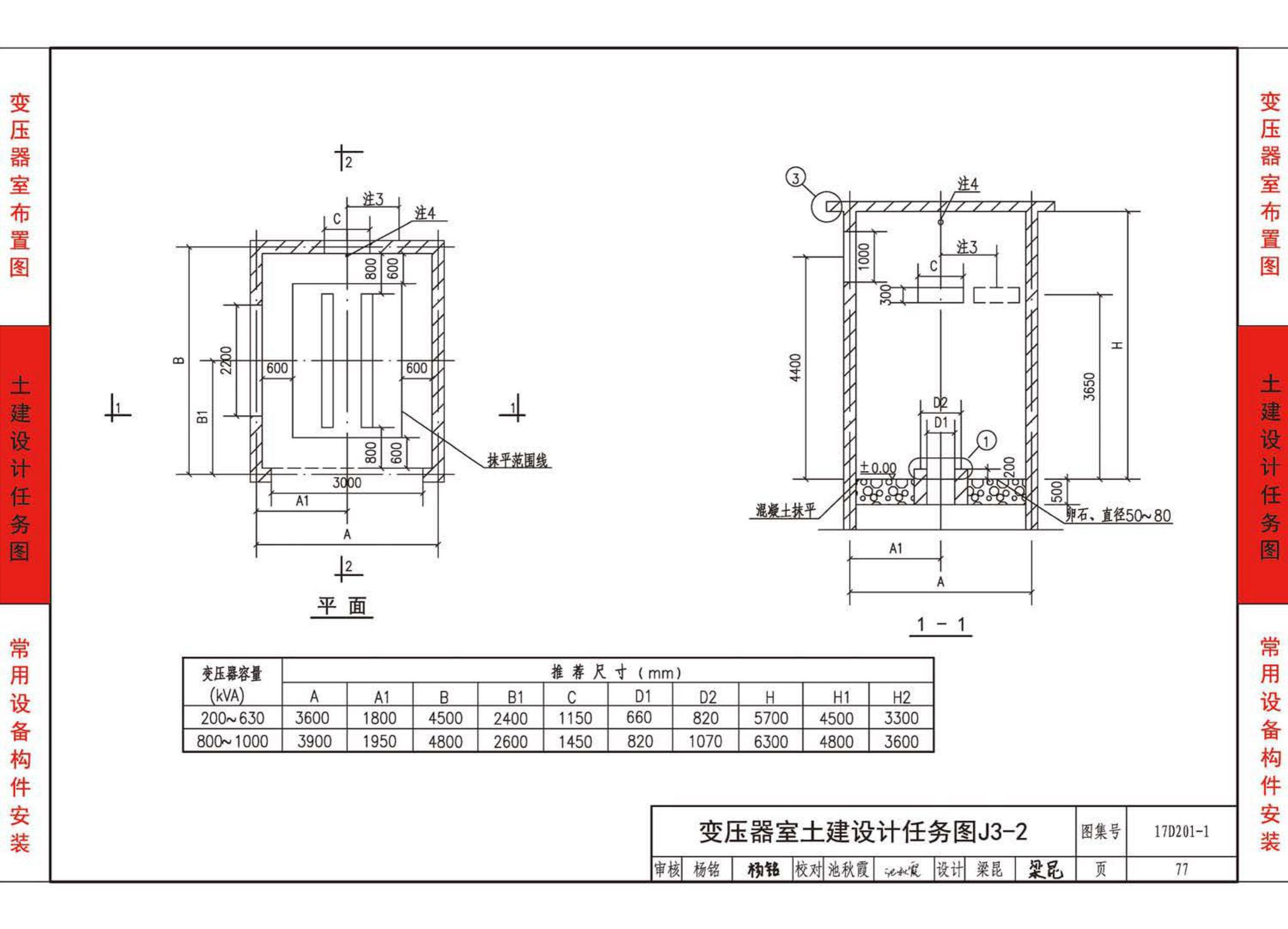 17D201-1--35/0.4kV附设式油浸变压器室布置