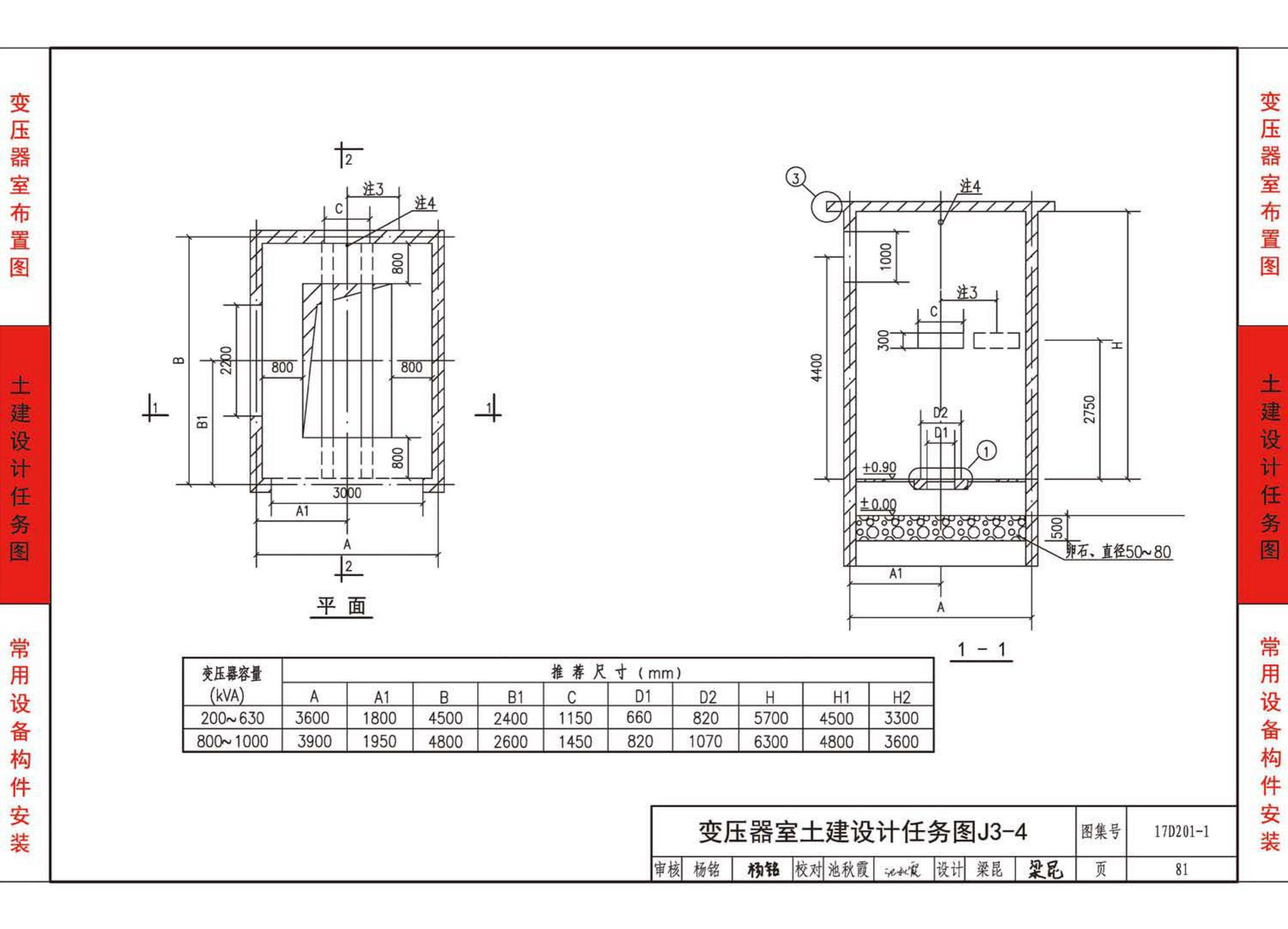 17D201-1--35/0.4kV附设式油浸变压器室布置