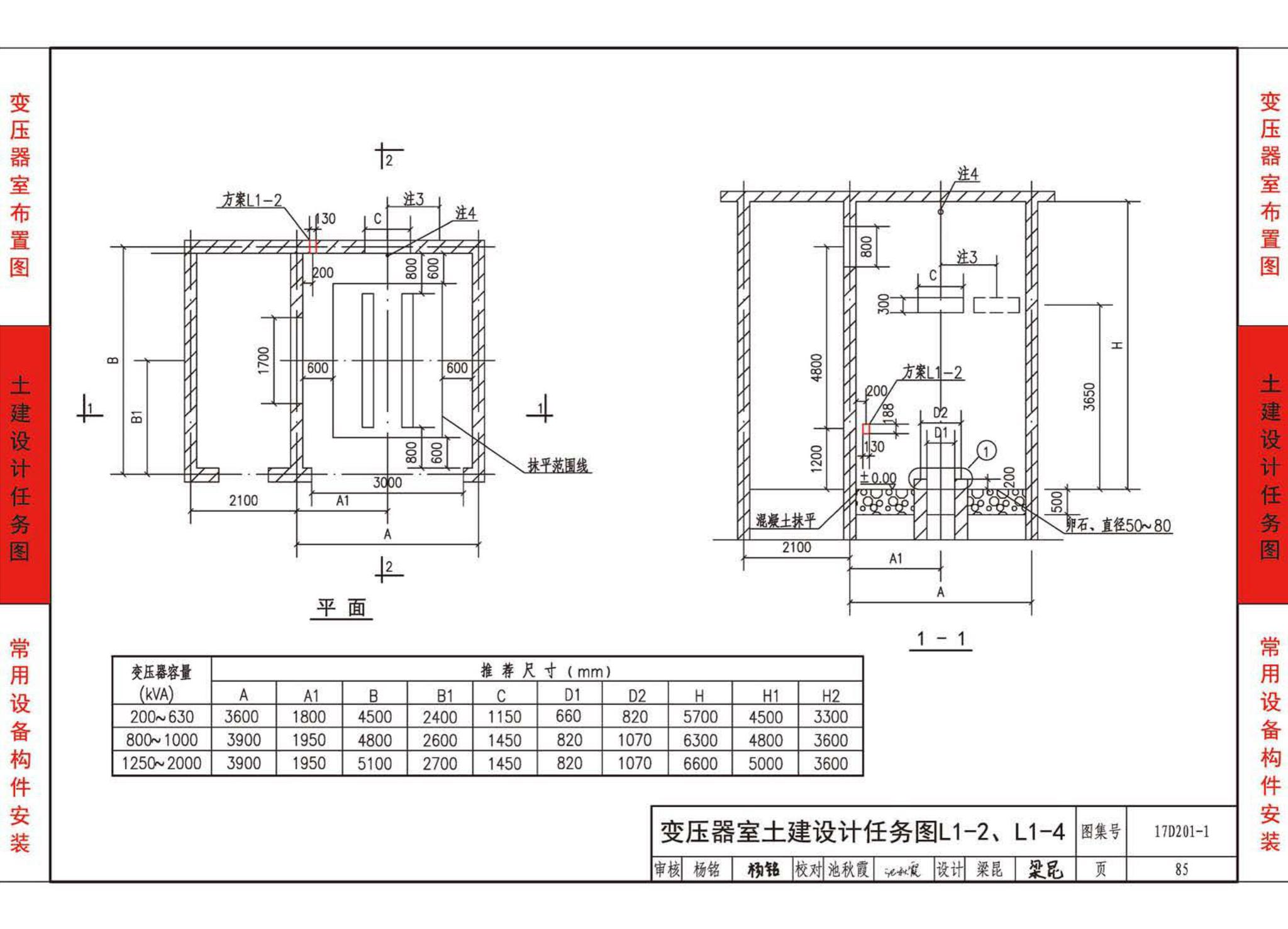 17D201-1--35/0.4kV附设式油浸变压器室布置