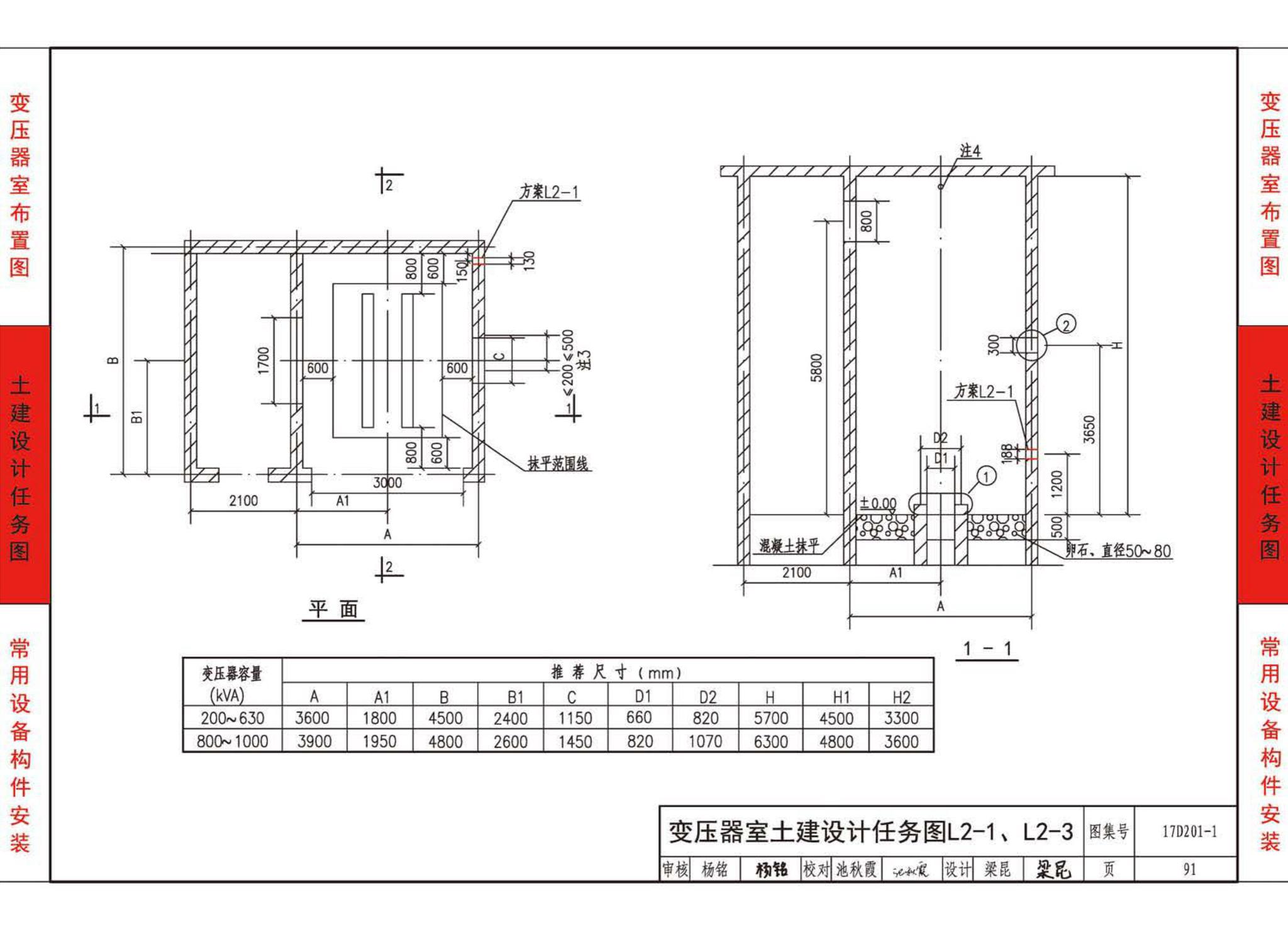 17D201-1--35/0.4kV附设式油浸变压器室布置