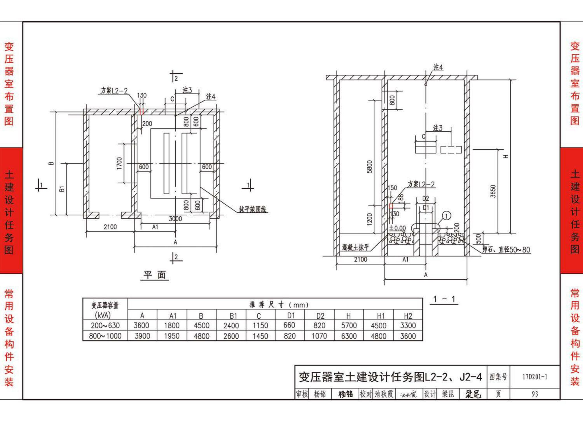 17D201-1--35/0.4kV附设式油浸变压器室布置