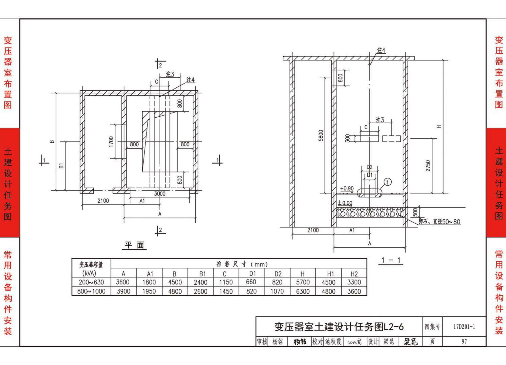 17D201-1--35/0.4kV附设式油浸变压器室布置