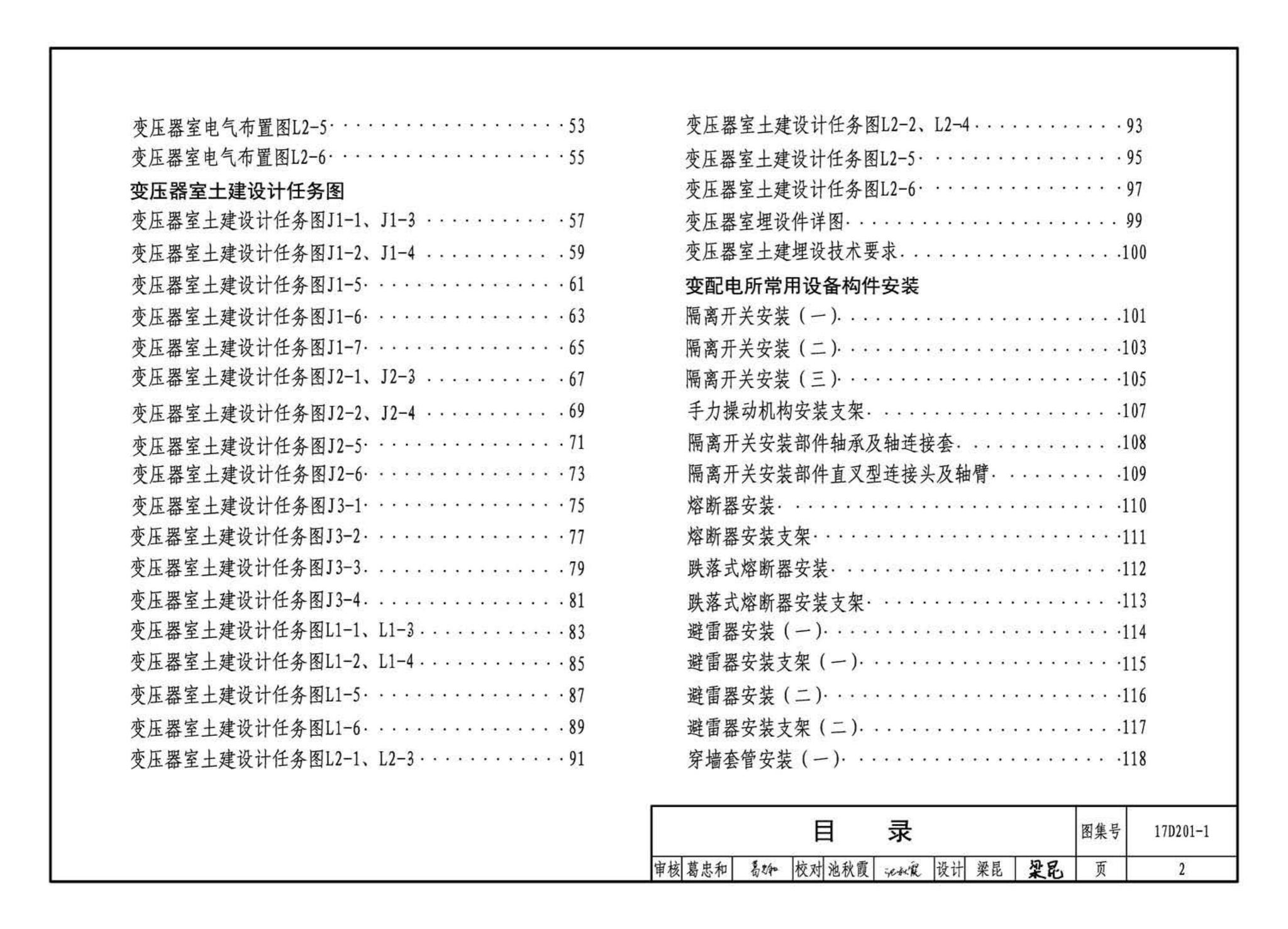 17D201-1--35/0.4kV附设式油浸变压器室布置