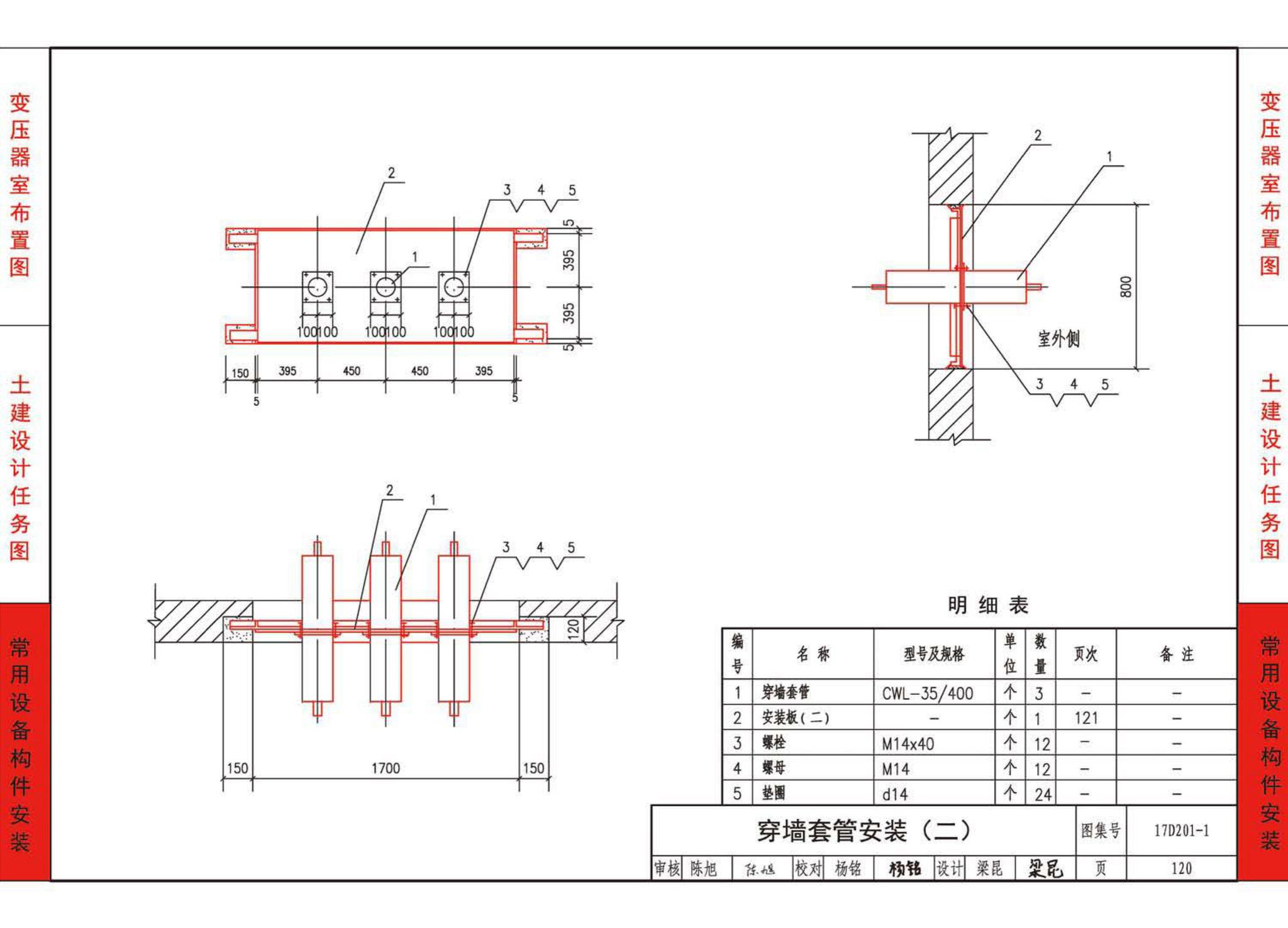 17D201-1--35/0.4kV附设式油浸变压器室布置