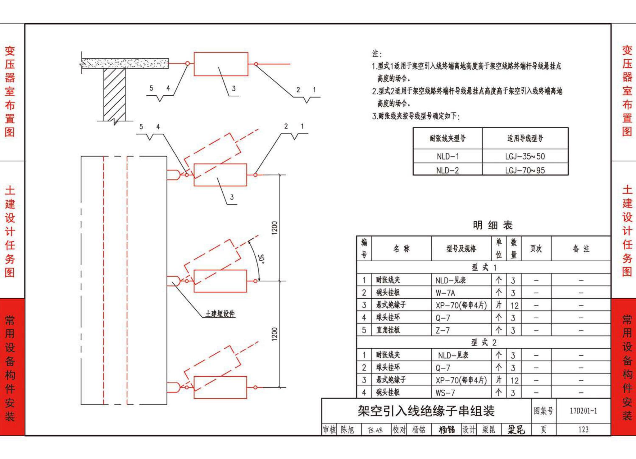 17D201-1--35/0.4kV附设式油浸变压器室布置