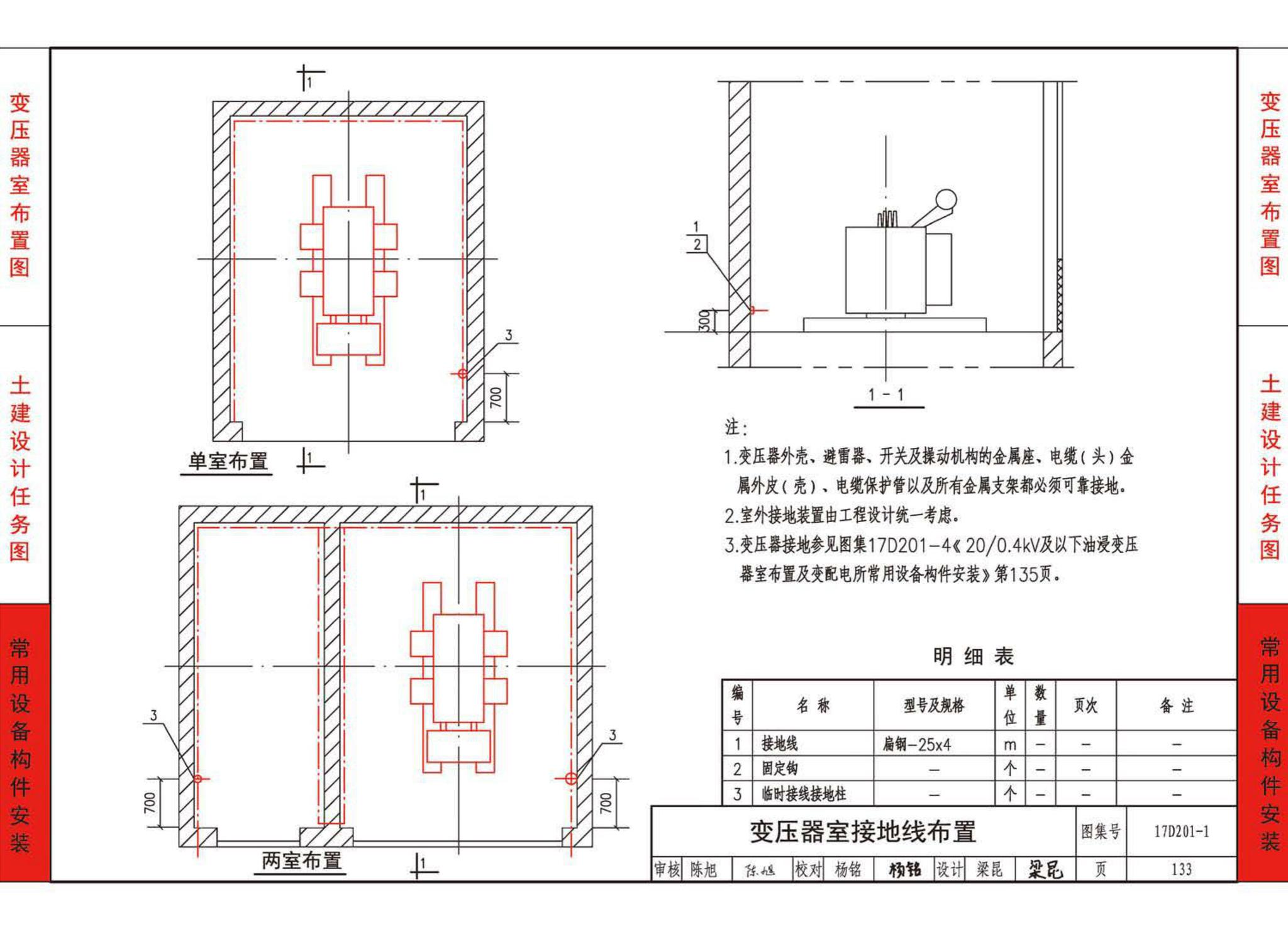 17D201-1--35/0.4kV附设式油浸变压器室布置