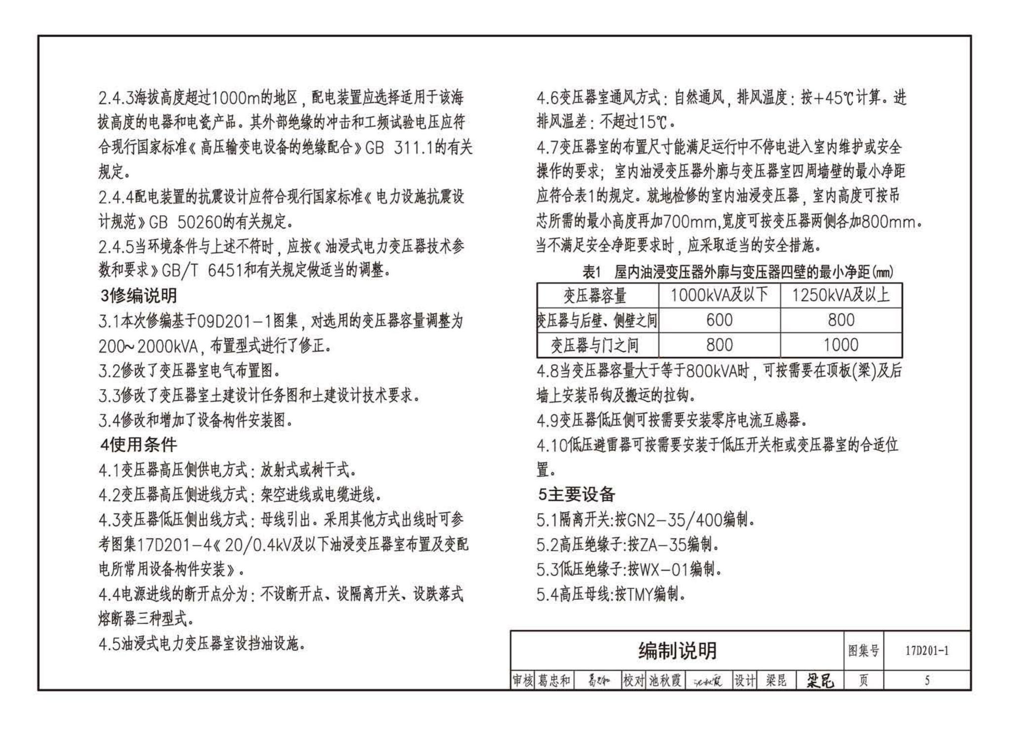 17D201-1--35/0.4kV附设式油浸变压器室布置