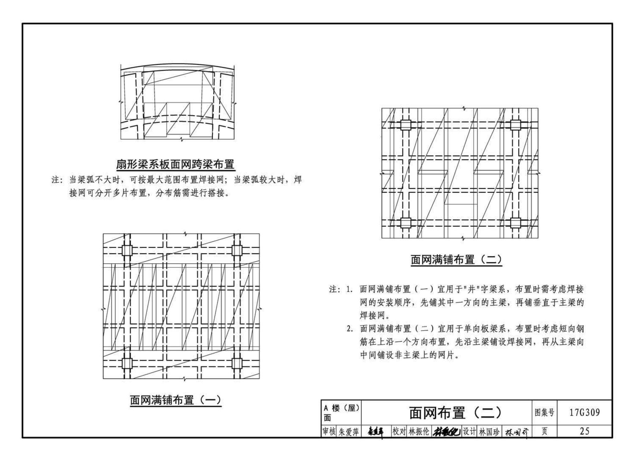 17G309--钢筋焊接网混凝土结构构造详图