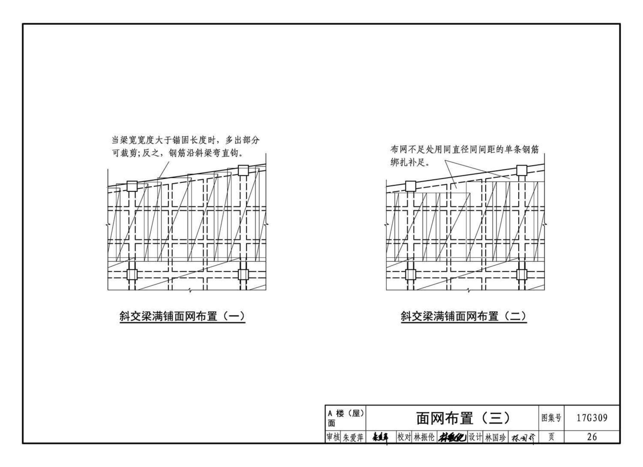 17G309--钢筋焊接网混凝土结构构造详图