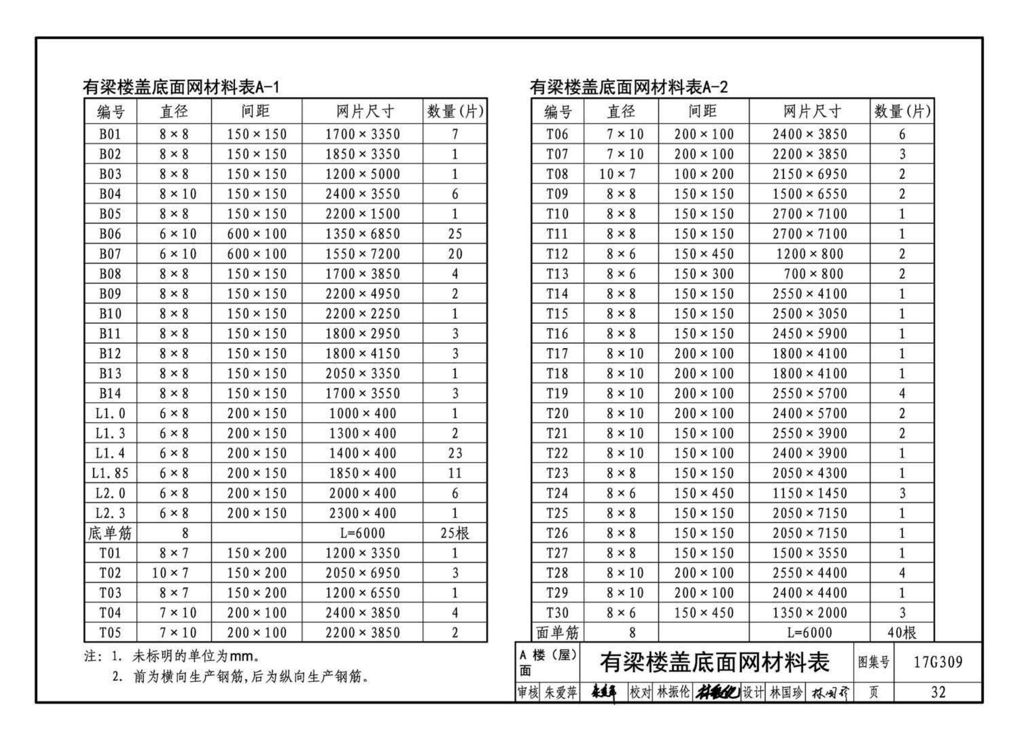 17G309--钢筋焊接网混凝土结构构造详图