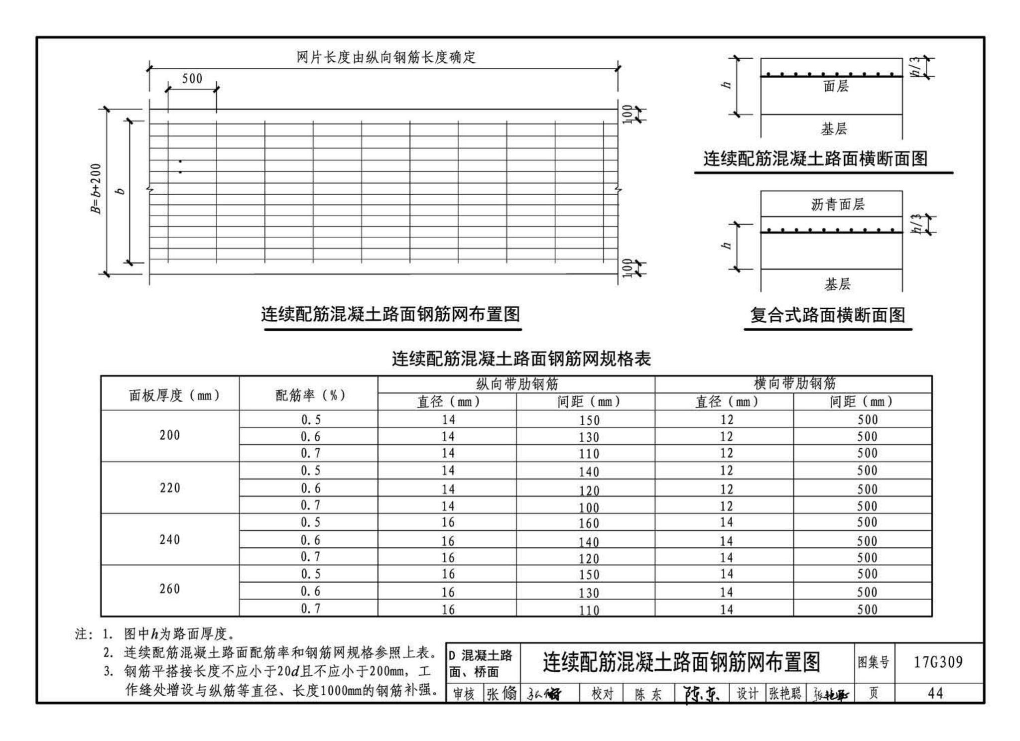 17G309--钢筋焊接网混凝土结构构造详图