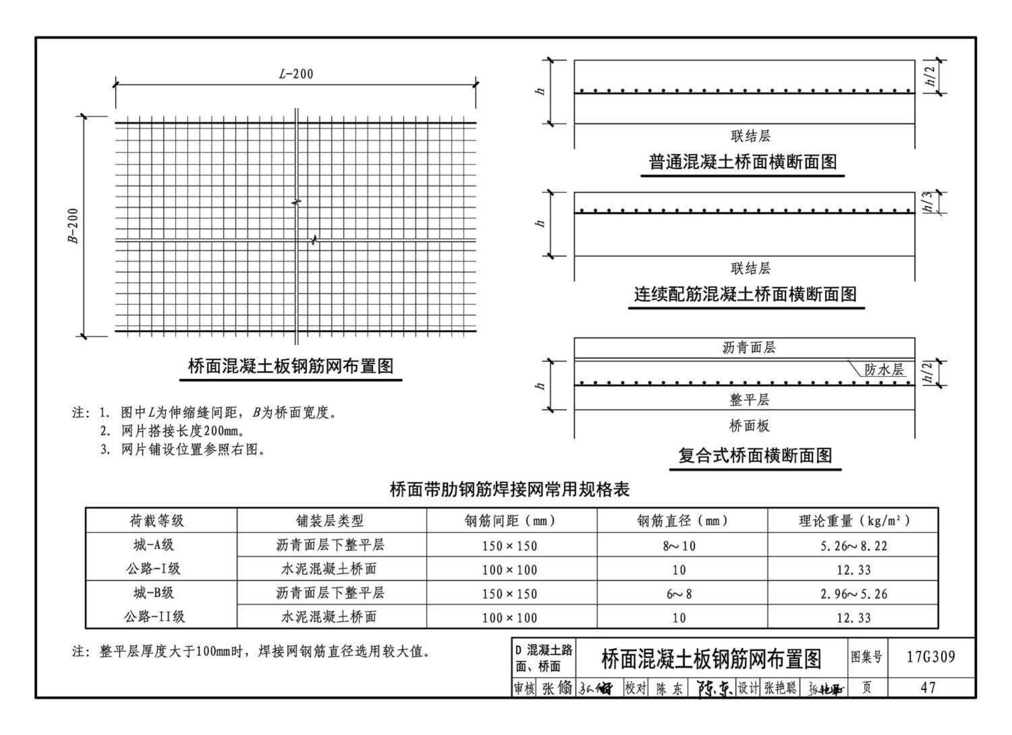 17G309--钢筋焊接网混凝土结构构造详图