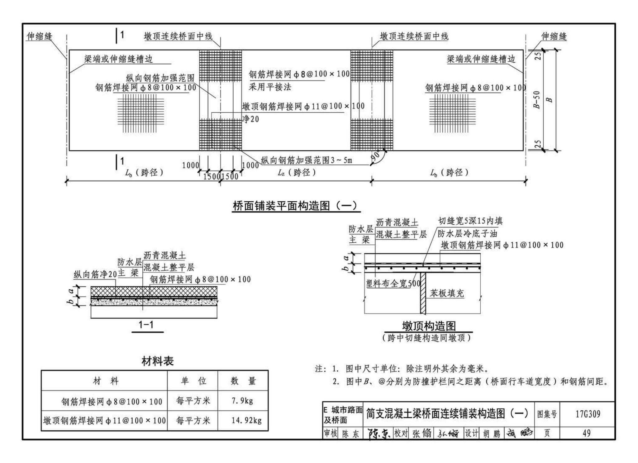 17G309--钢筋焊接网混凝土结构构造详图